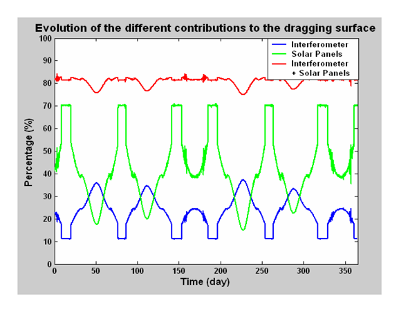 Sensors 06 00164f11 1024