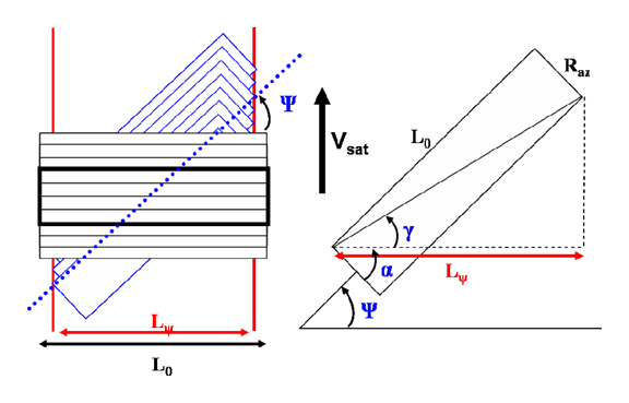 Sensors 06 00164f25 1024