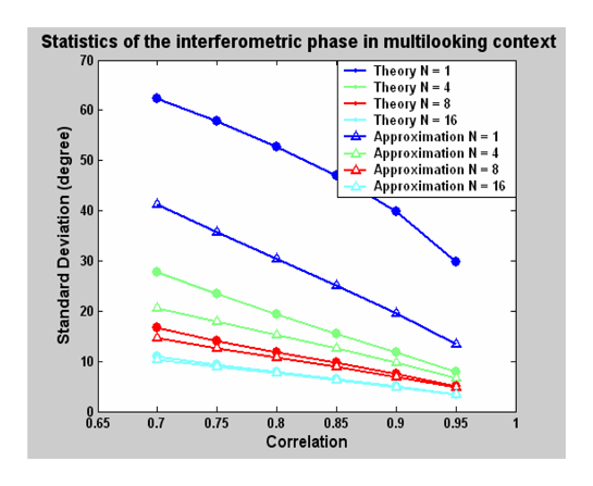 Sensors 06 00164f4 1024
