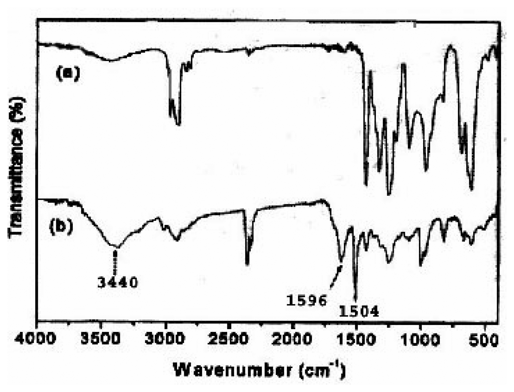 Sensors 06 00262f2 1024