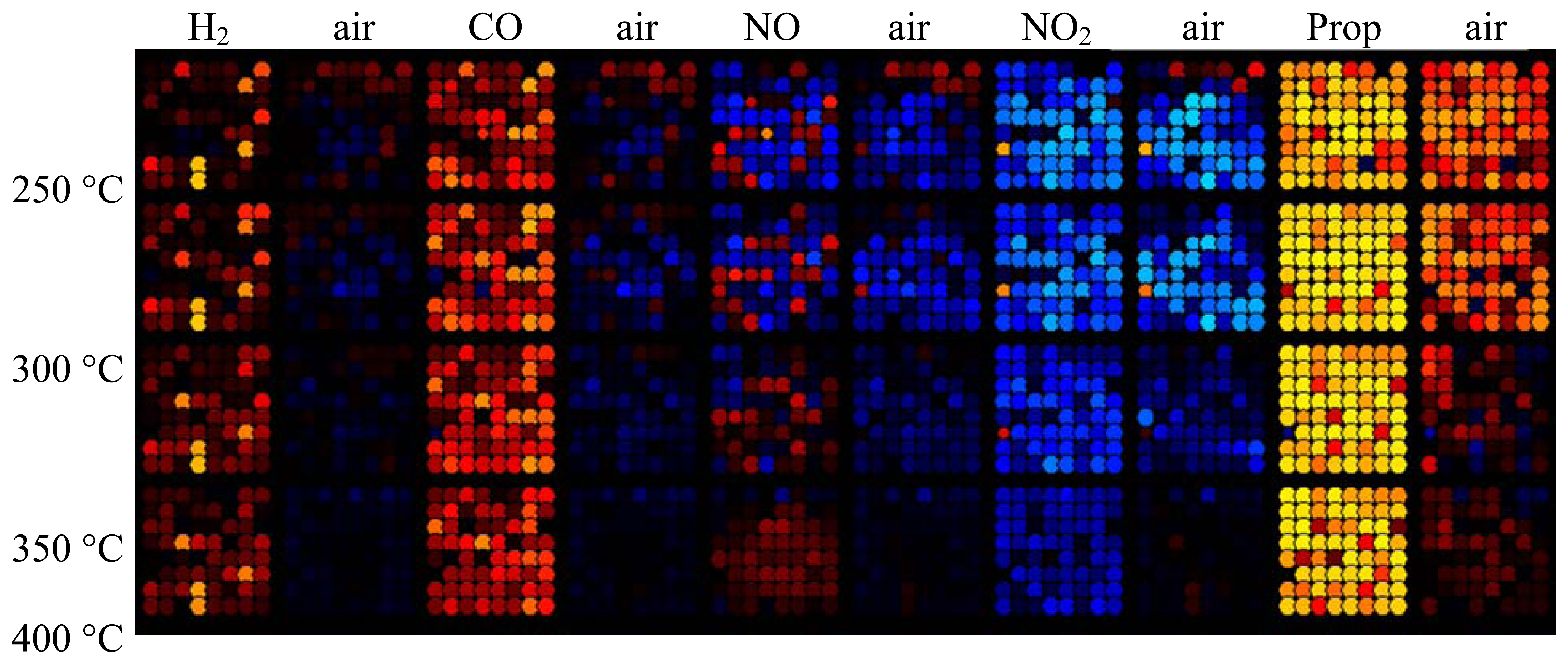 Sensors 06 00298f6 1024