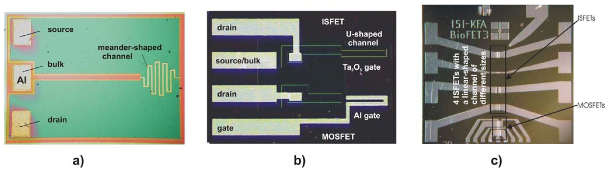 Sensors 06 00397f5 1024