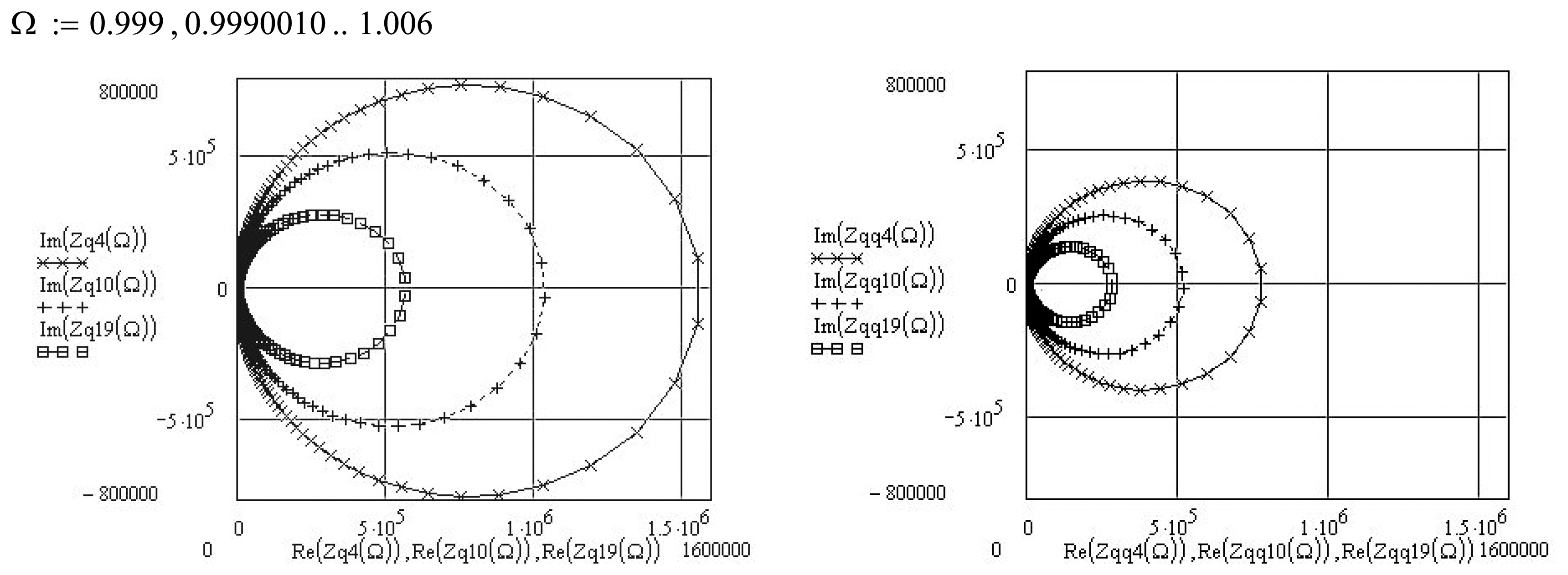 Sensors 06 00746f5 1024