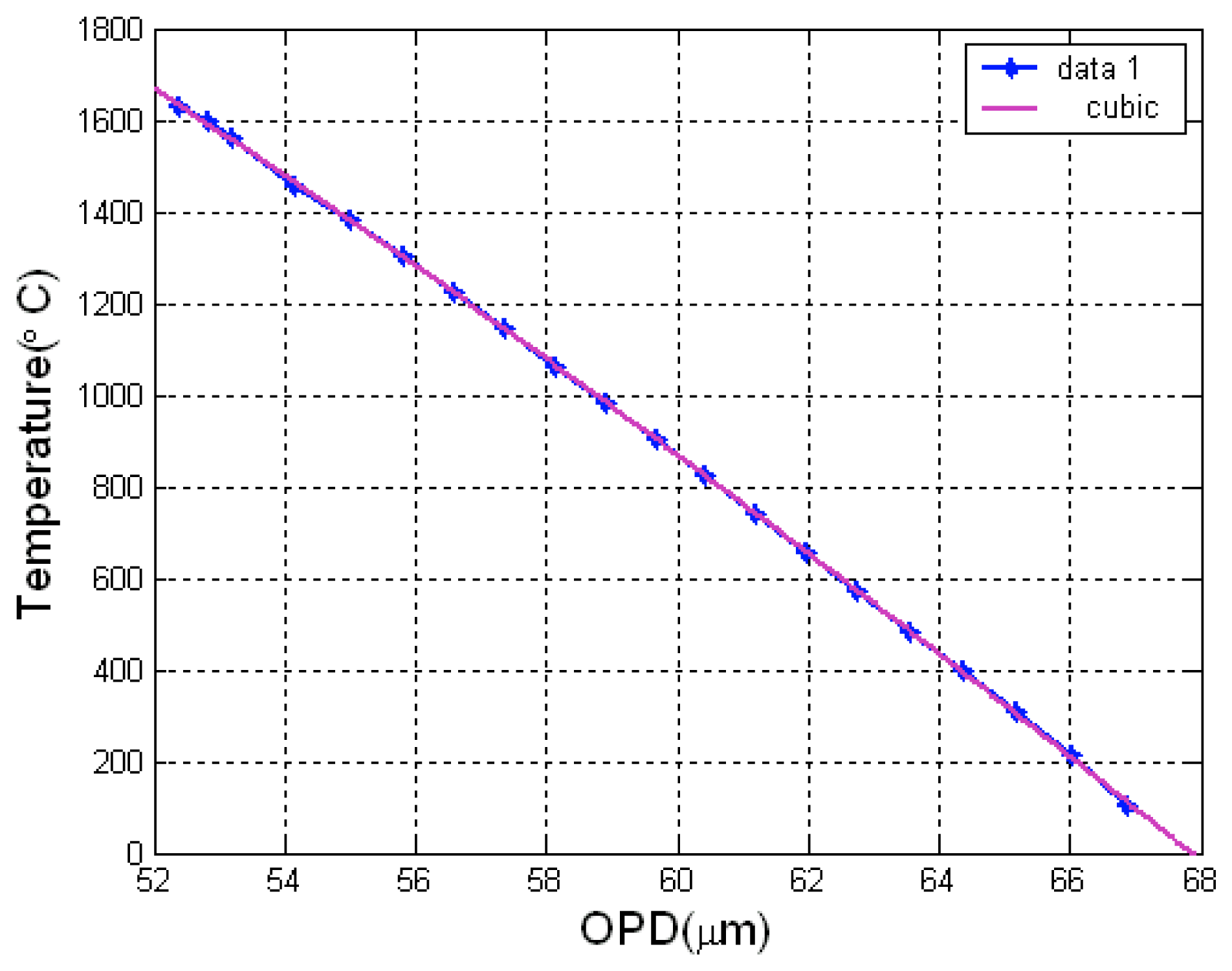 Sensors 06 00823f5 1024