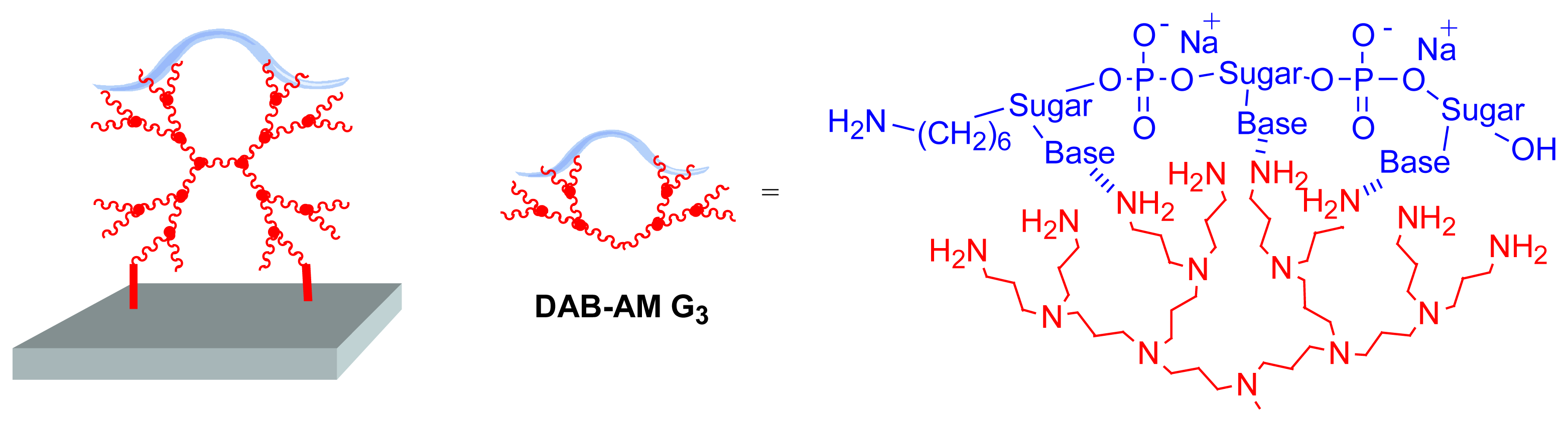 Sensors 06 00901f6 1024