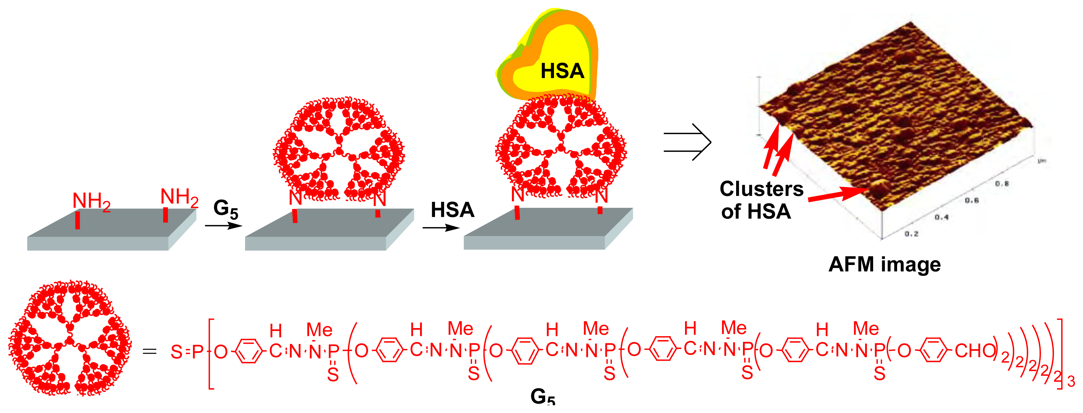 Sensors 06 00901f7 1024