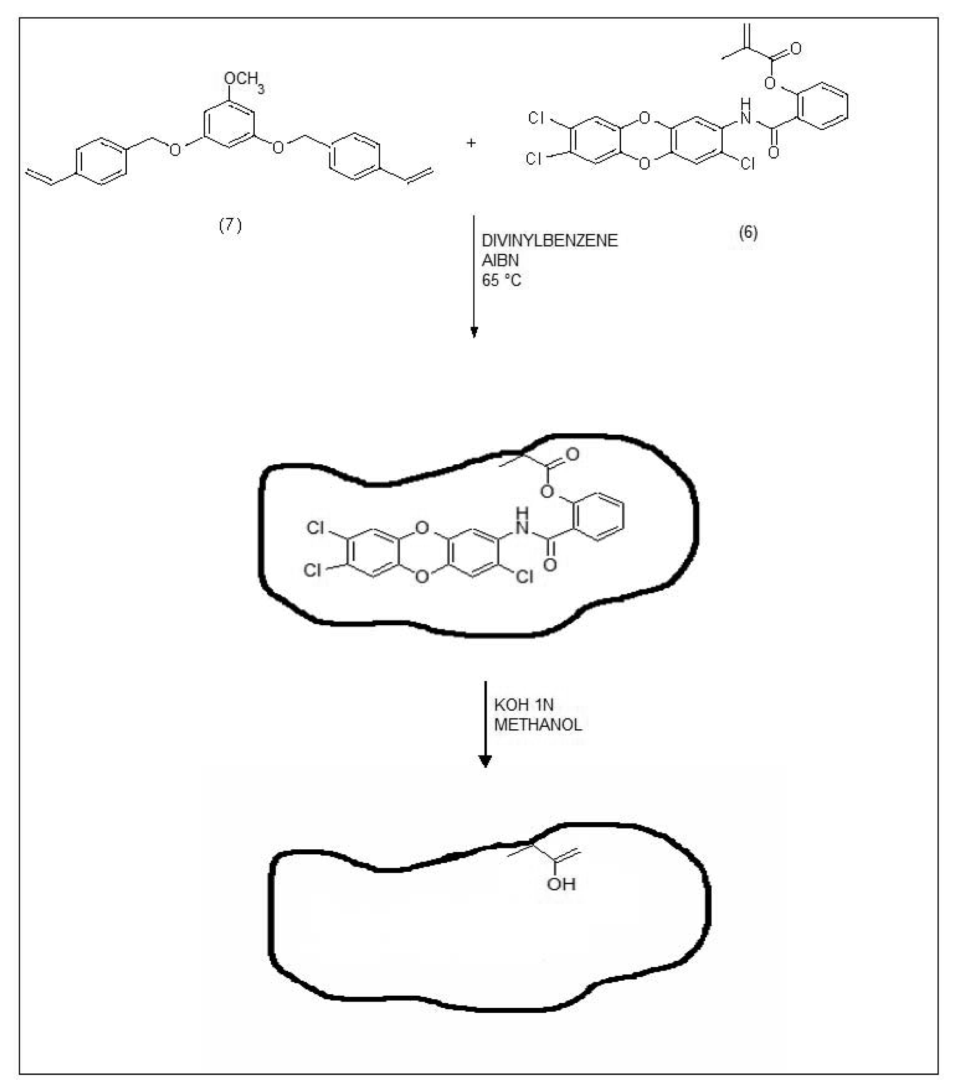 Sensors 06 00915f4 1024