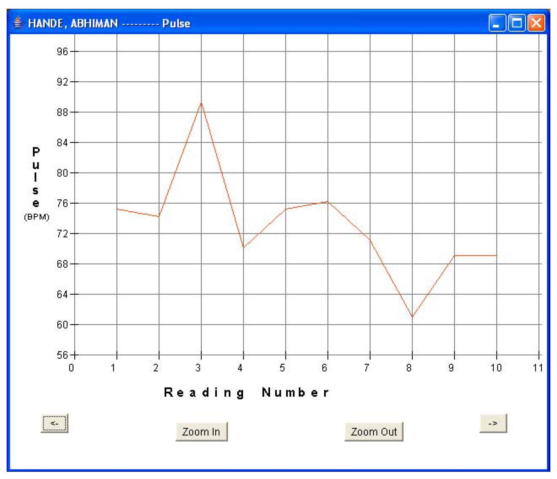 Sensors 06 01102 g009b 1024