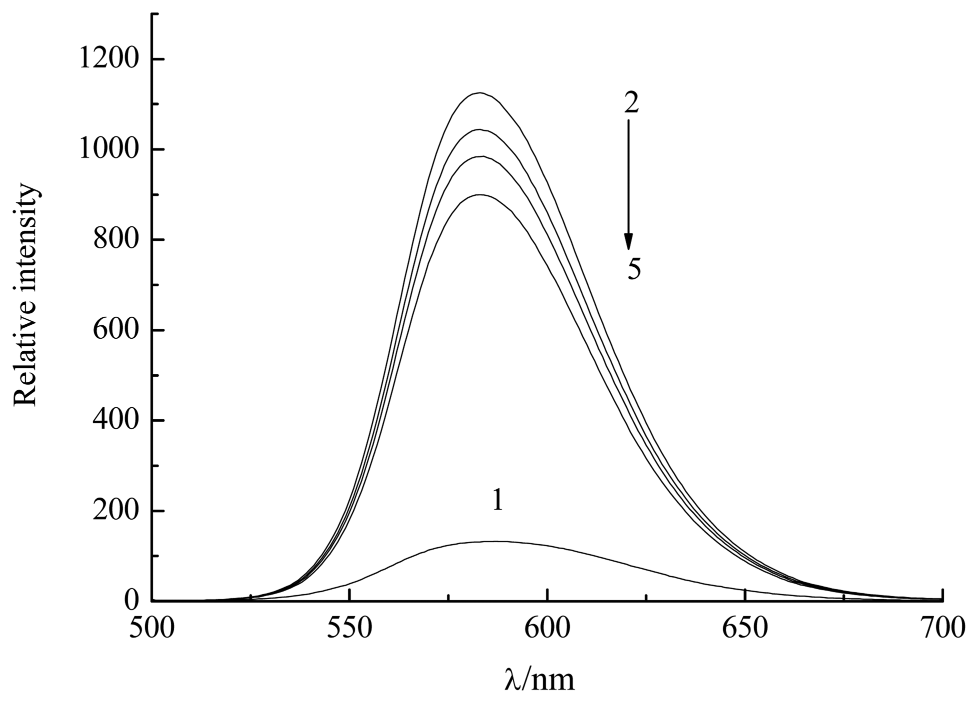 Sensors 06 01234f2 1024