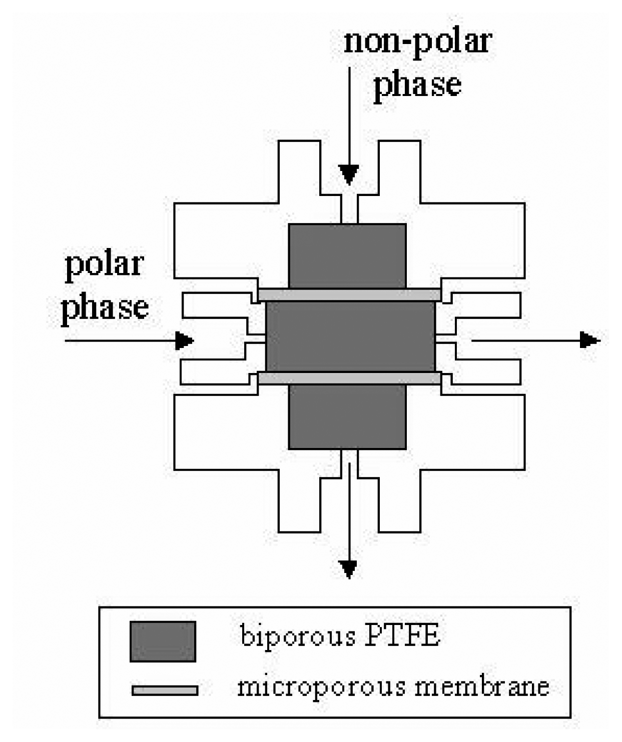 Sensors 06 01321f1 1024