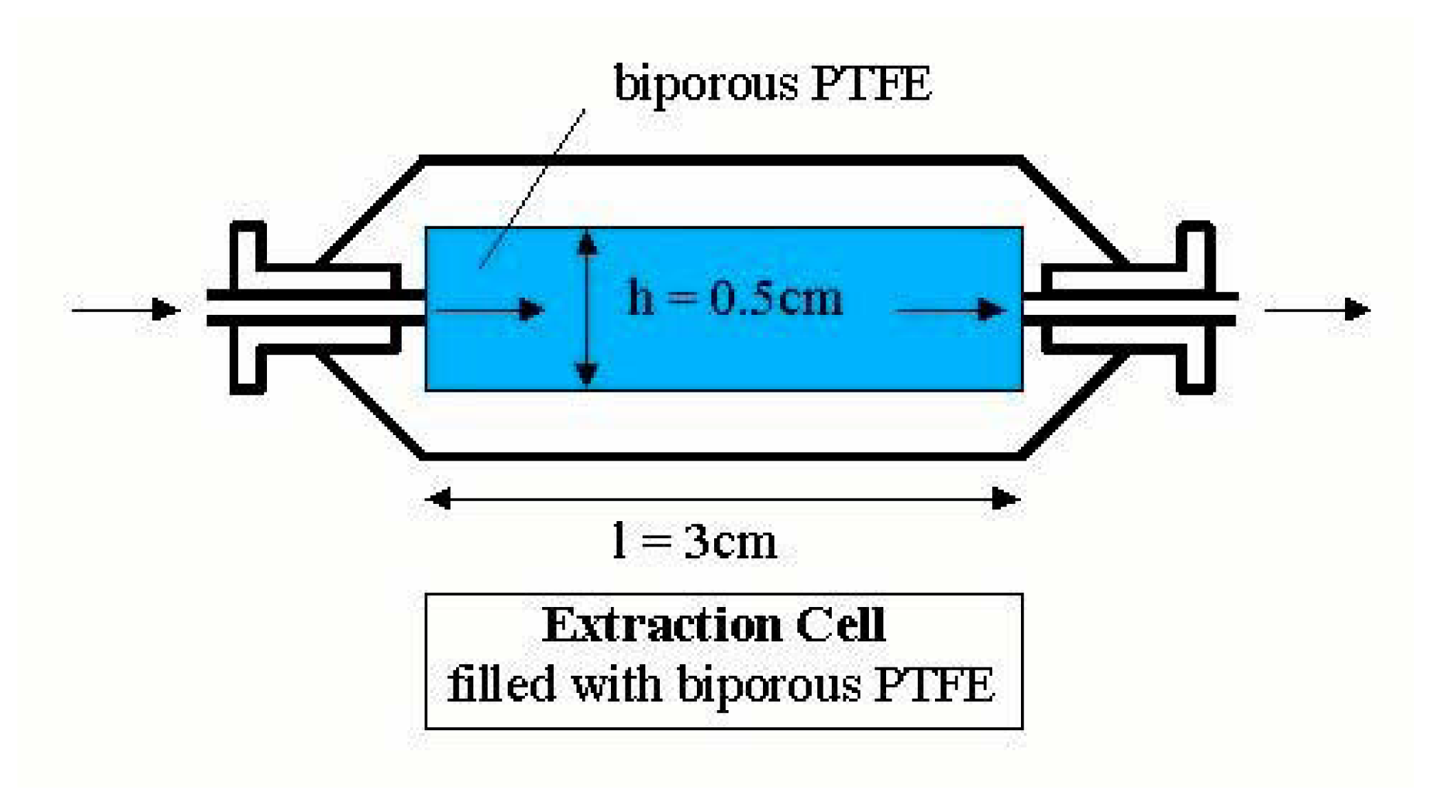 Sensors 06 01321f2 1024