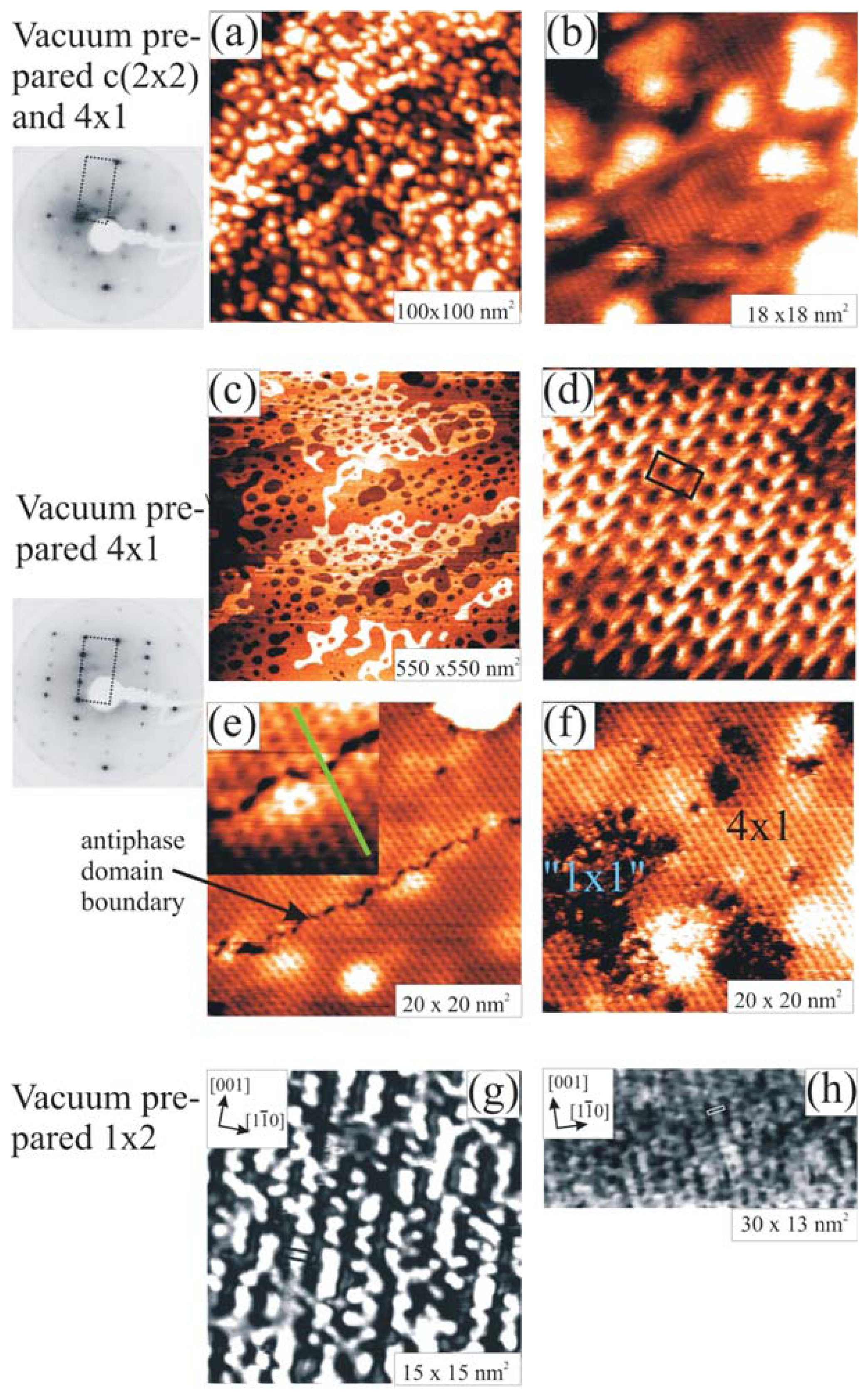 Sensors 06 01345f3 1024