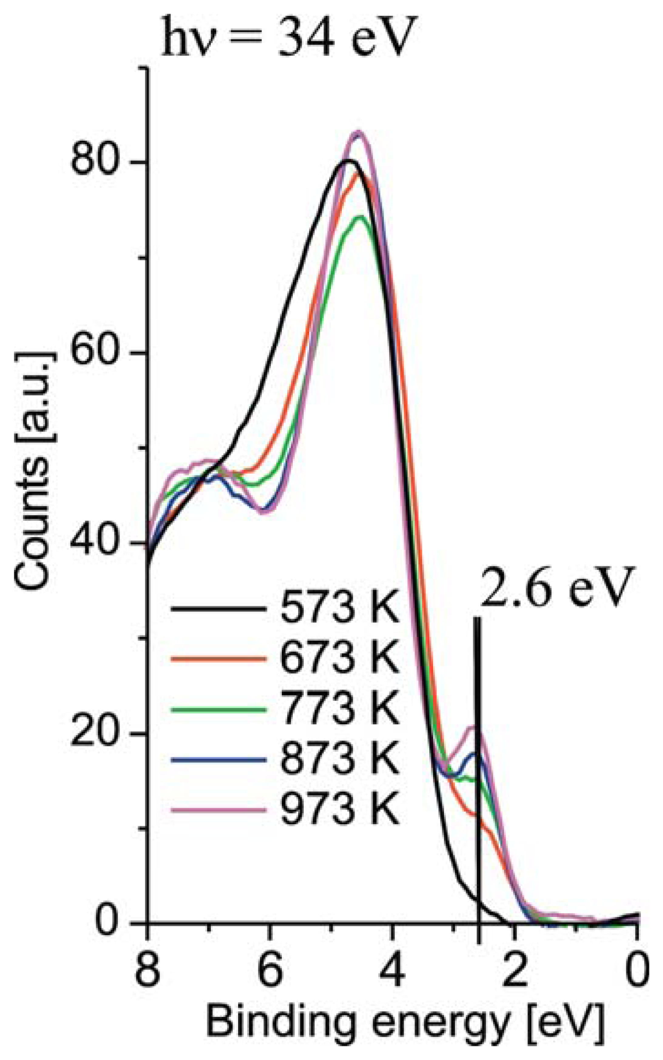 Sensors 06 01345f9 1024