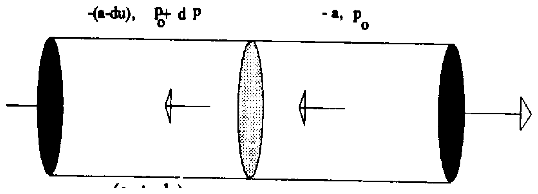 Sensors 06 01367f3 1024