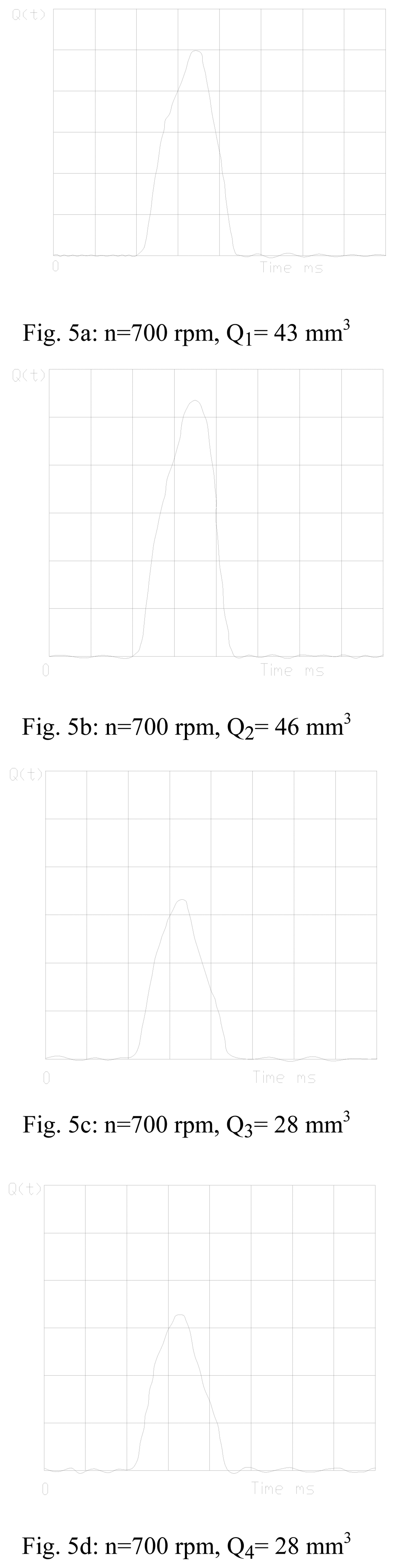 Sensors 06 01367f5 1024