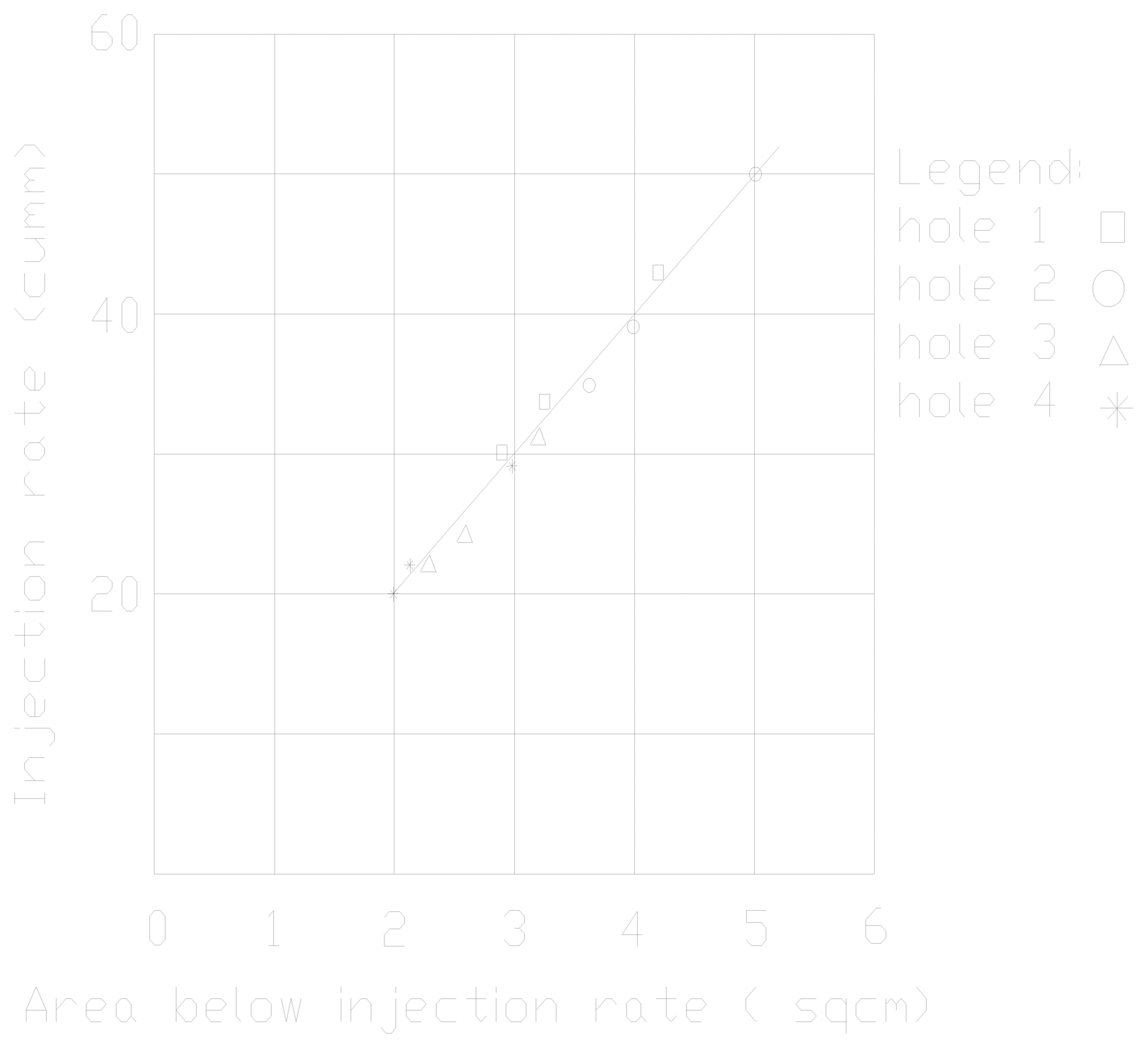 Sensors 06 01367f7 1024