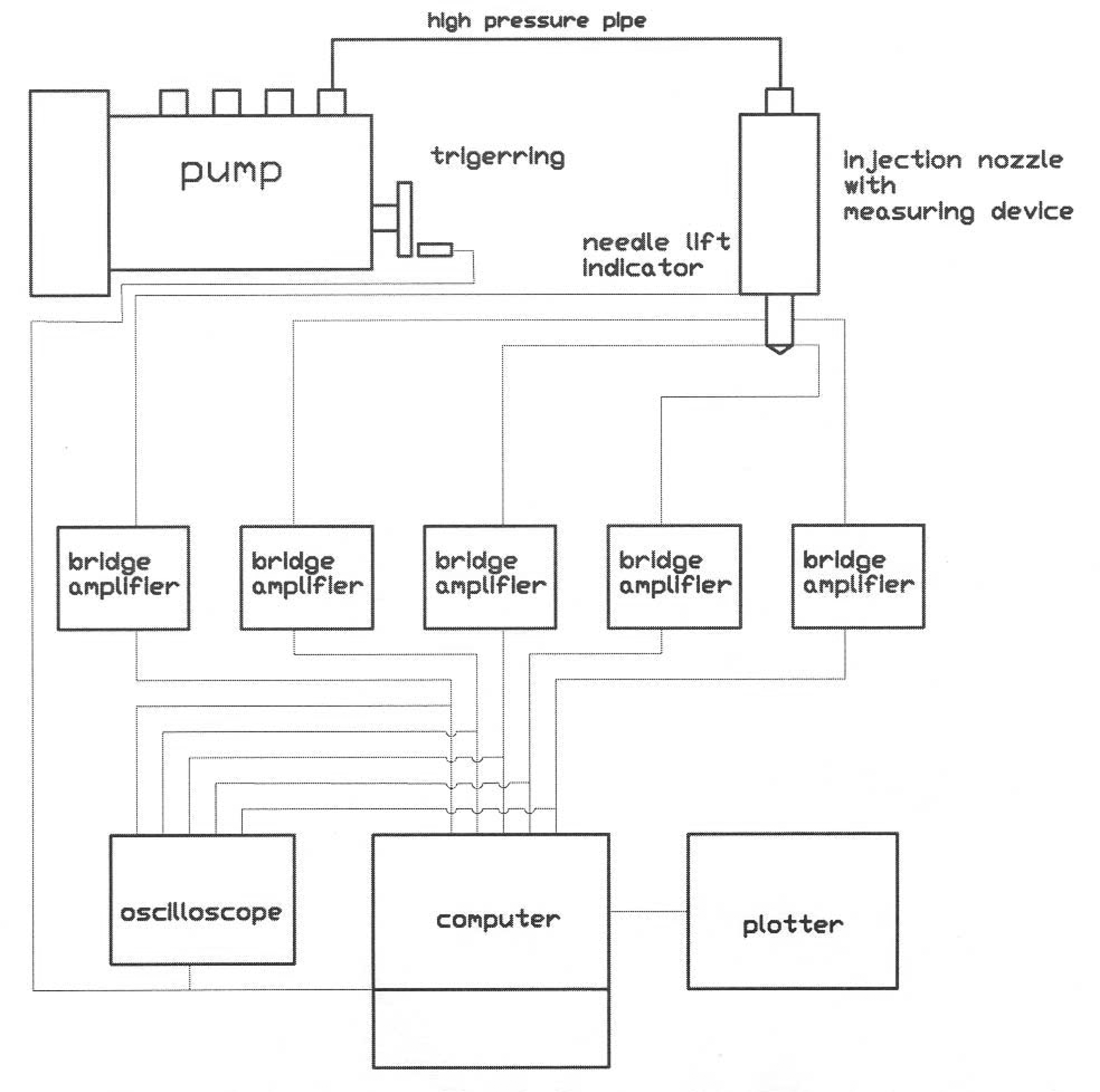 Sensors 06 01367f9 1024