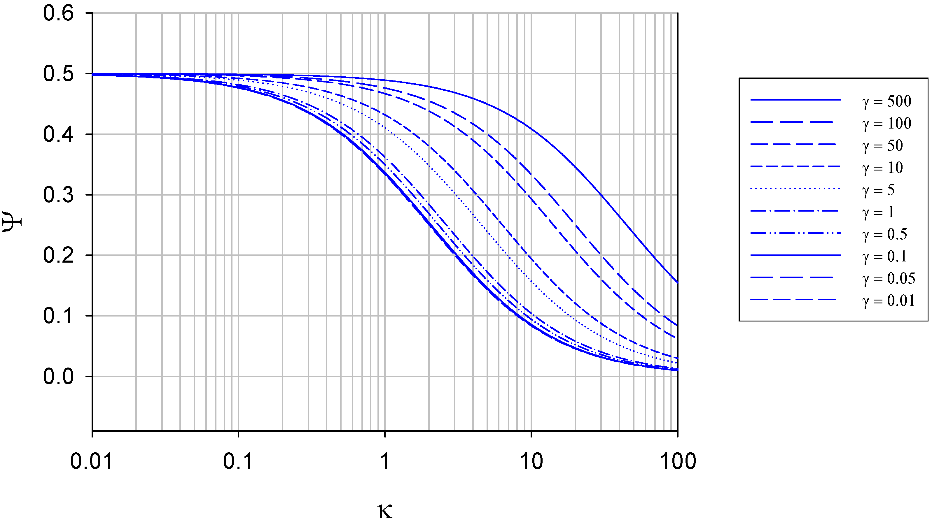 Sensors 06 01765 g005
