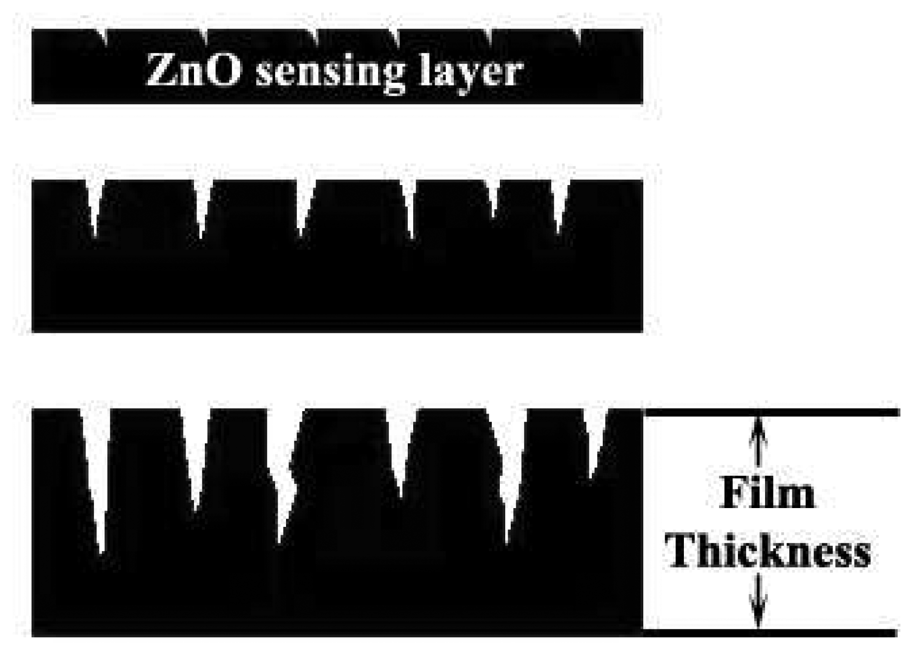 Sensors 07 00185f8