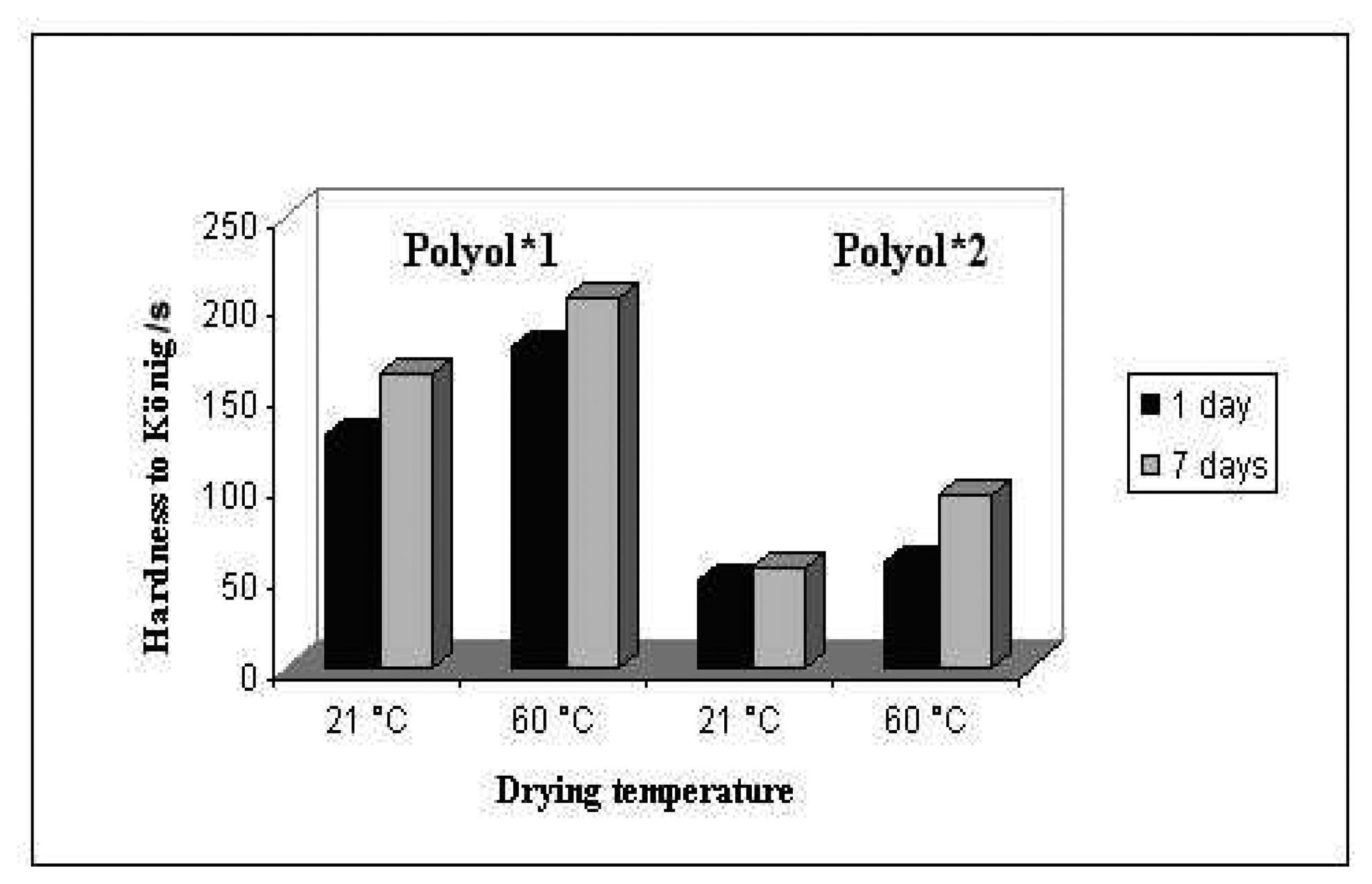 Sensors 07 00308f4 1024