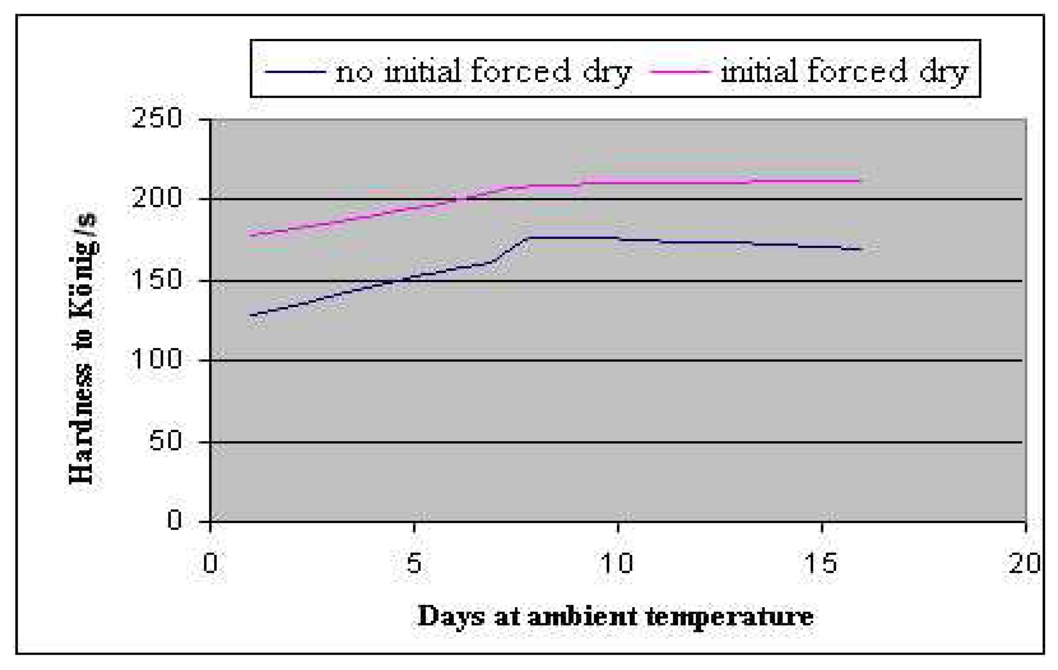 Sensors 07 00308f5 1024