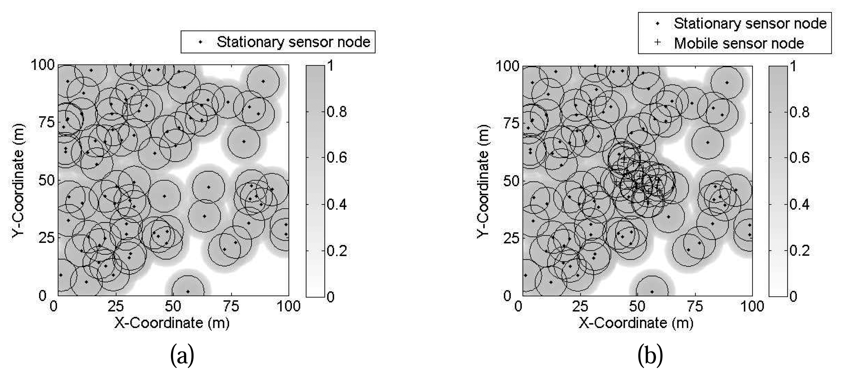 Sensors 07 00354f5a 1024
