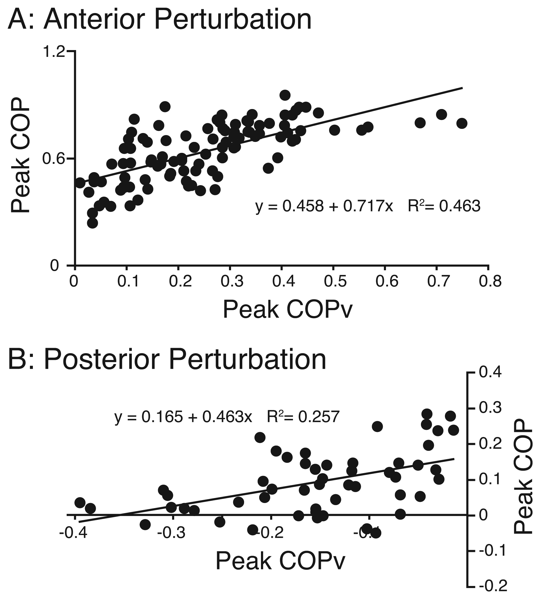 Sensors 07 00459f2 1024