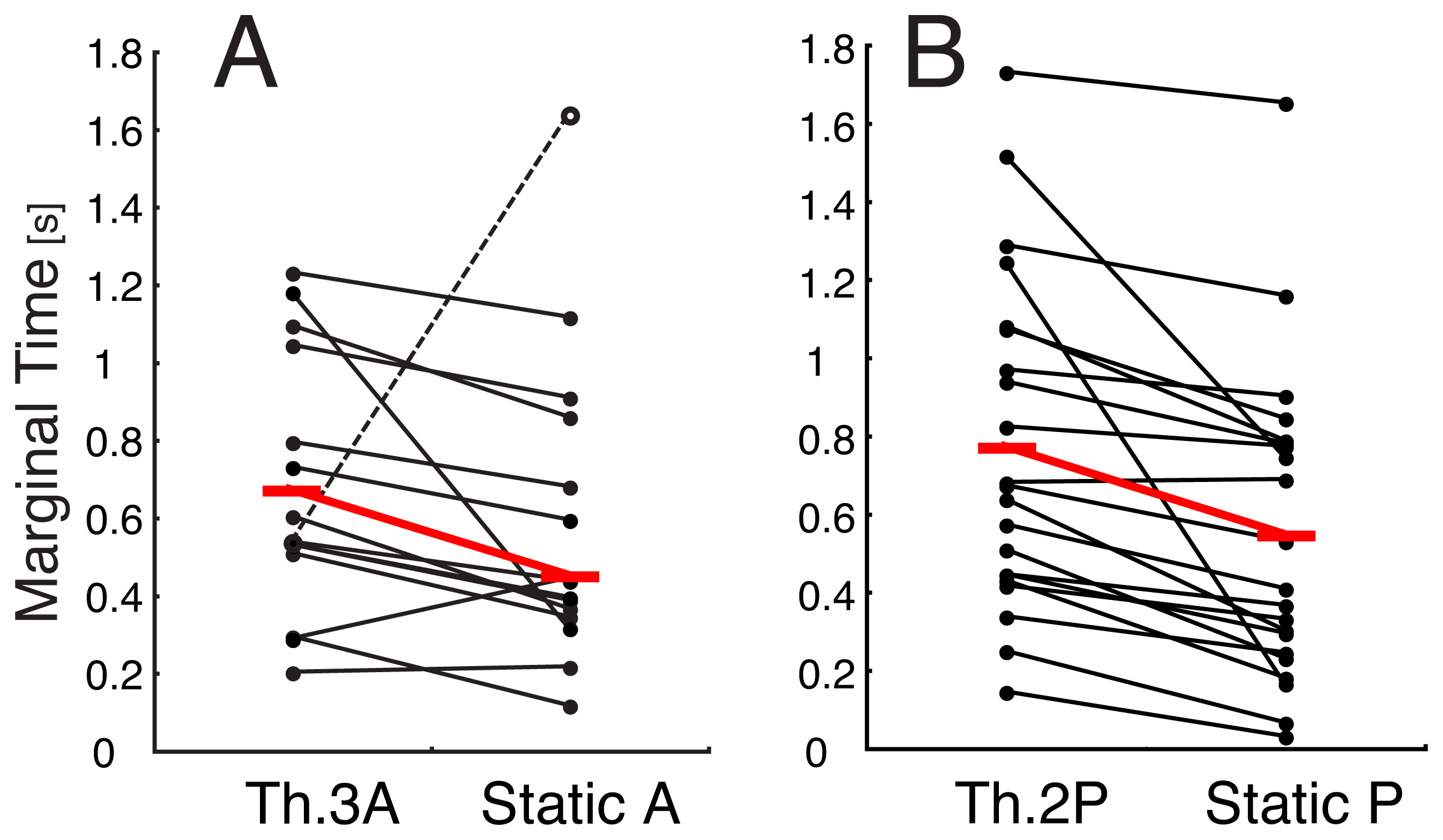 Sensors 07 00459f4 1024