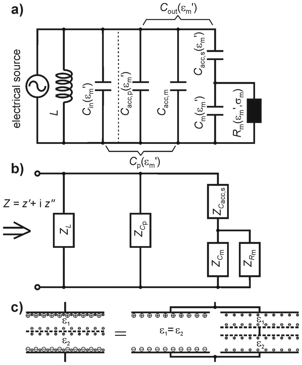 Sensors, Free Full-Text