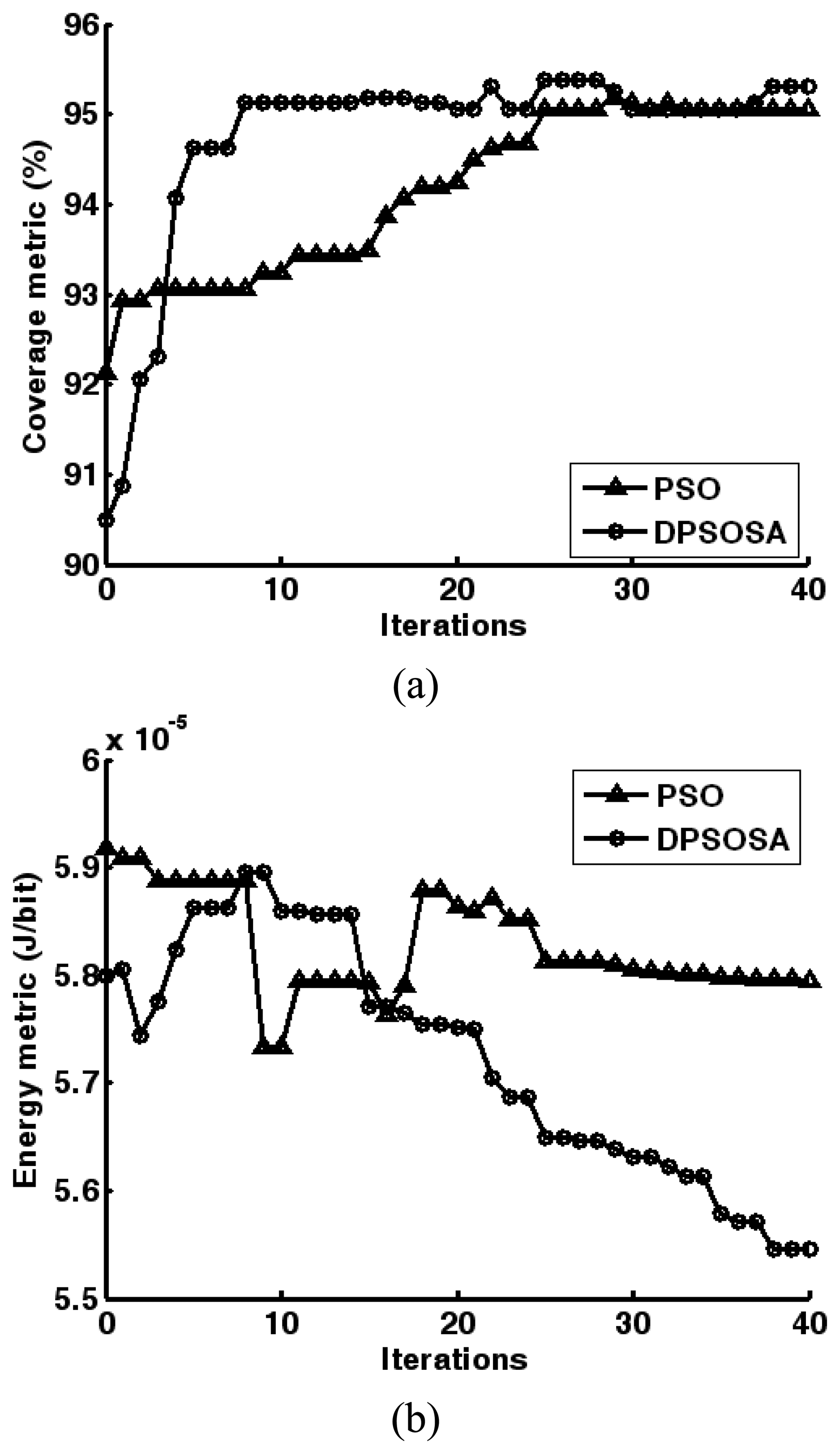 Sensors 07 00628f6 1024