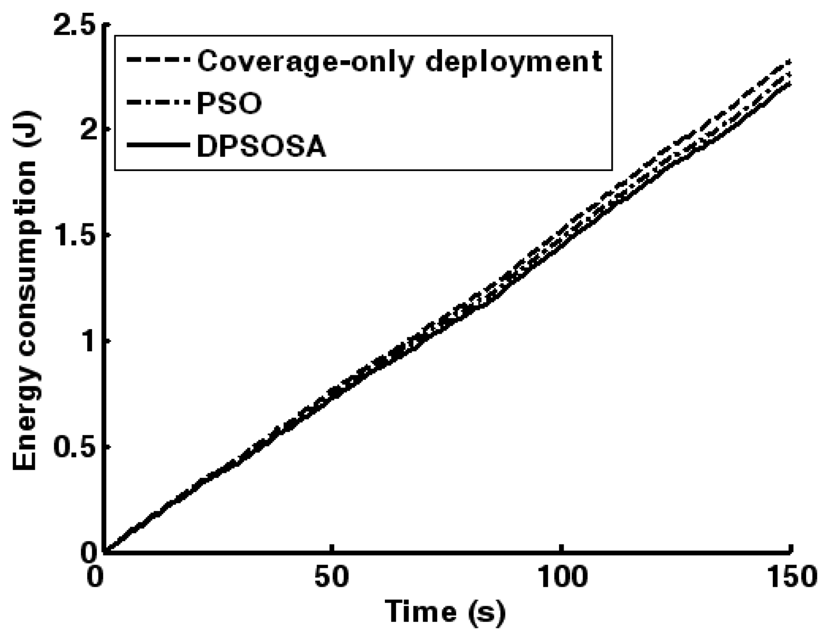 Sensors 07 00628f8 1024