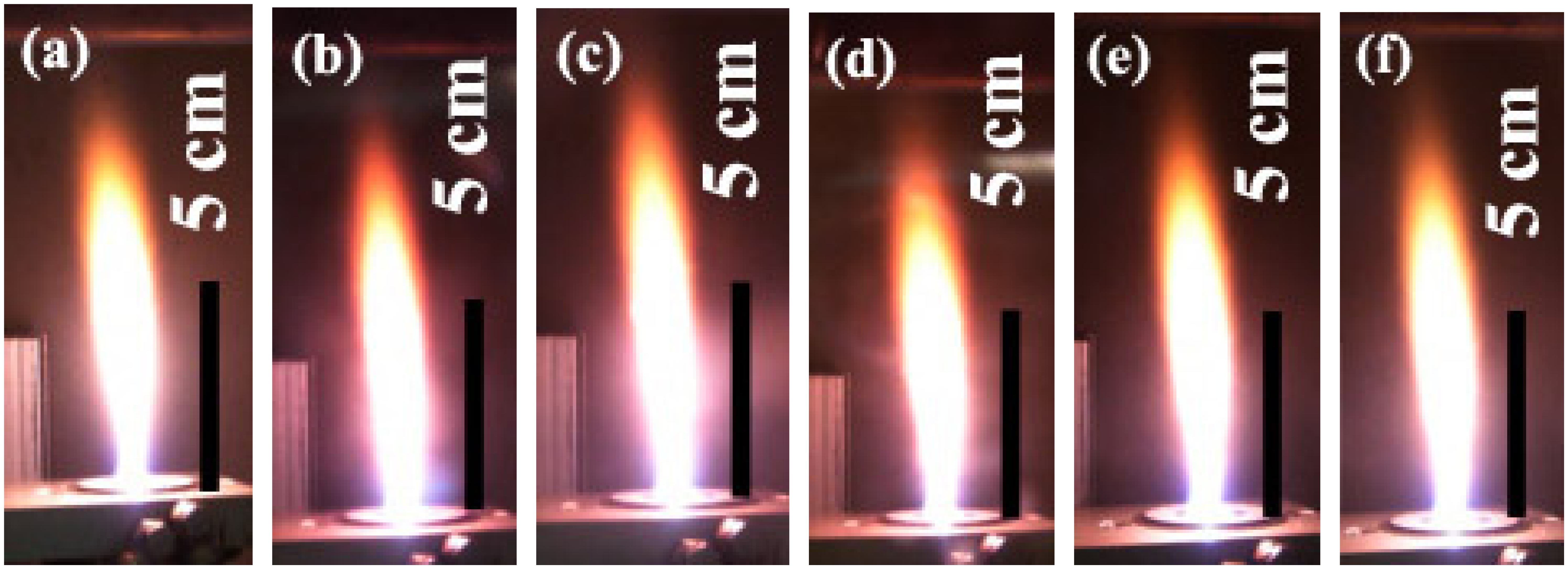 Sensors | Free Full-Text | Effects of Palladium Loading on ...