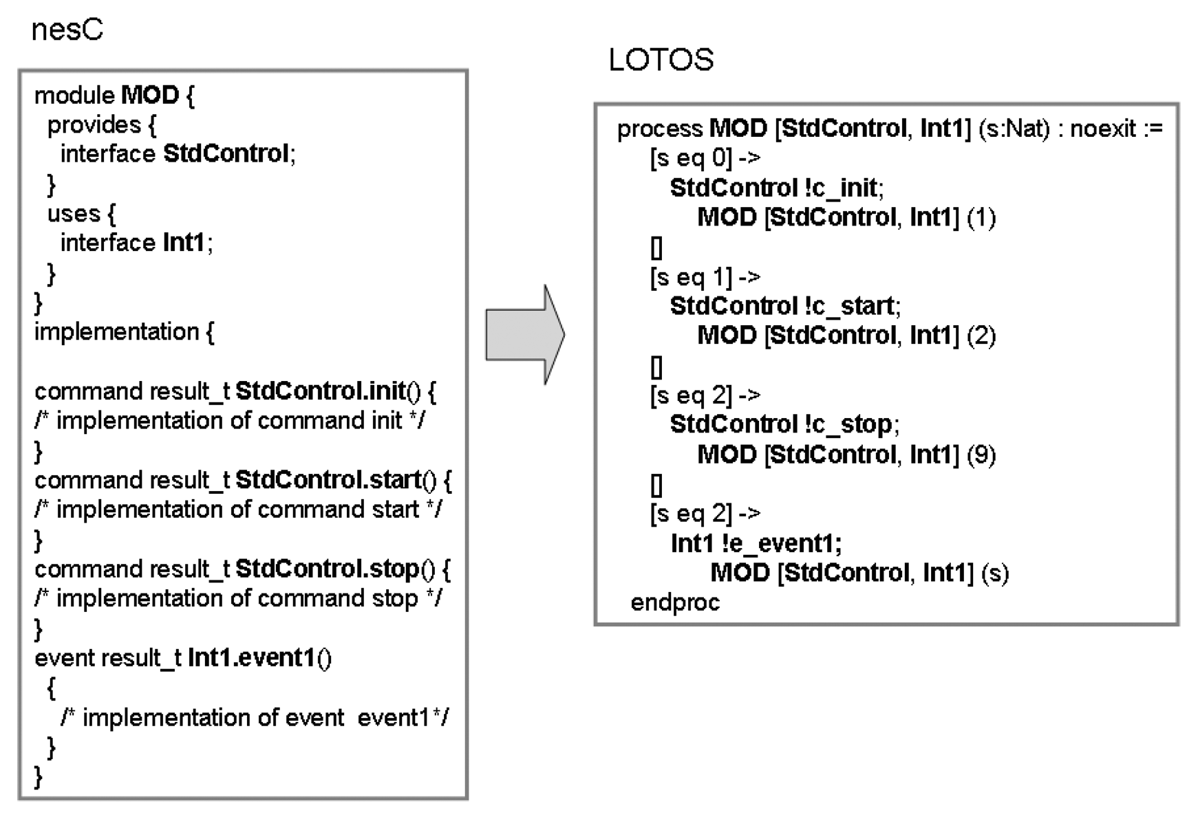 Sensors 07 01447f2 1024