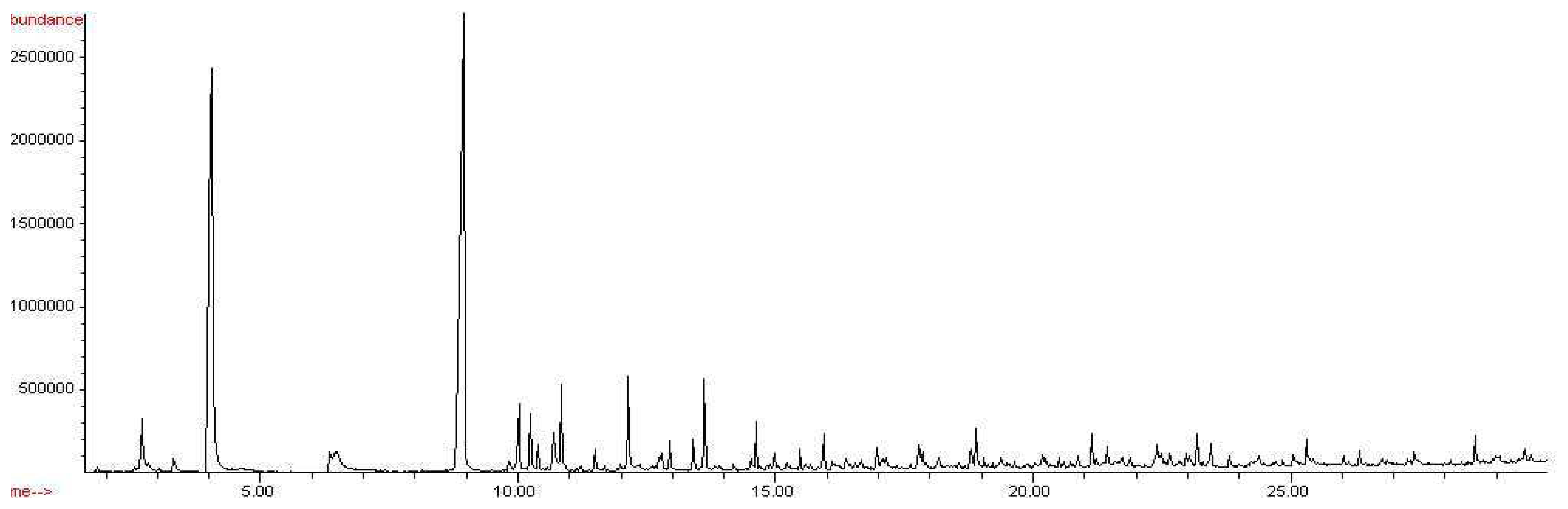Sensors 07 01496f3 1024