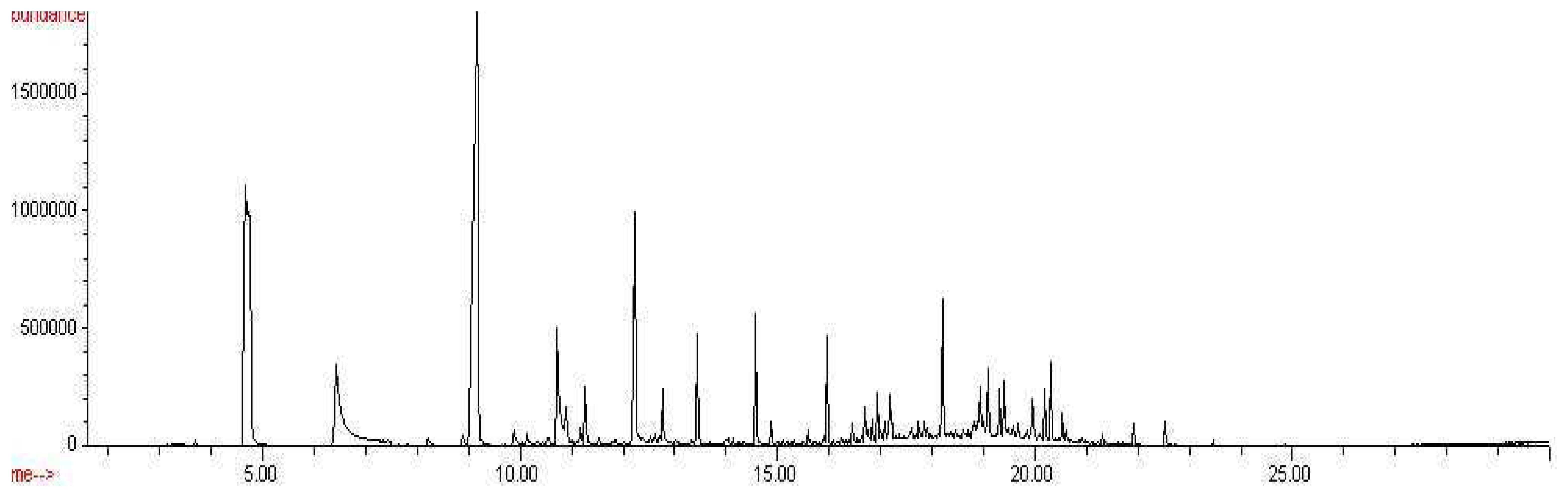 Sensors 07 01496f5 1024
