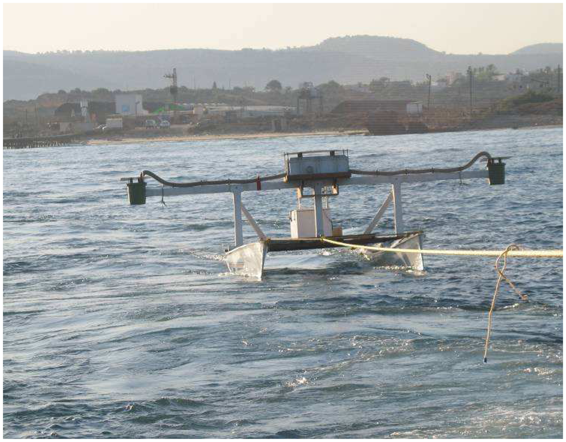 Sensors 07 01697f2 1024