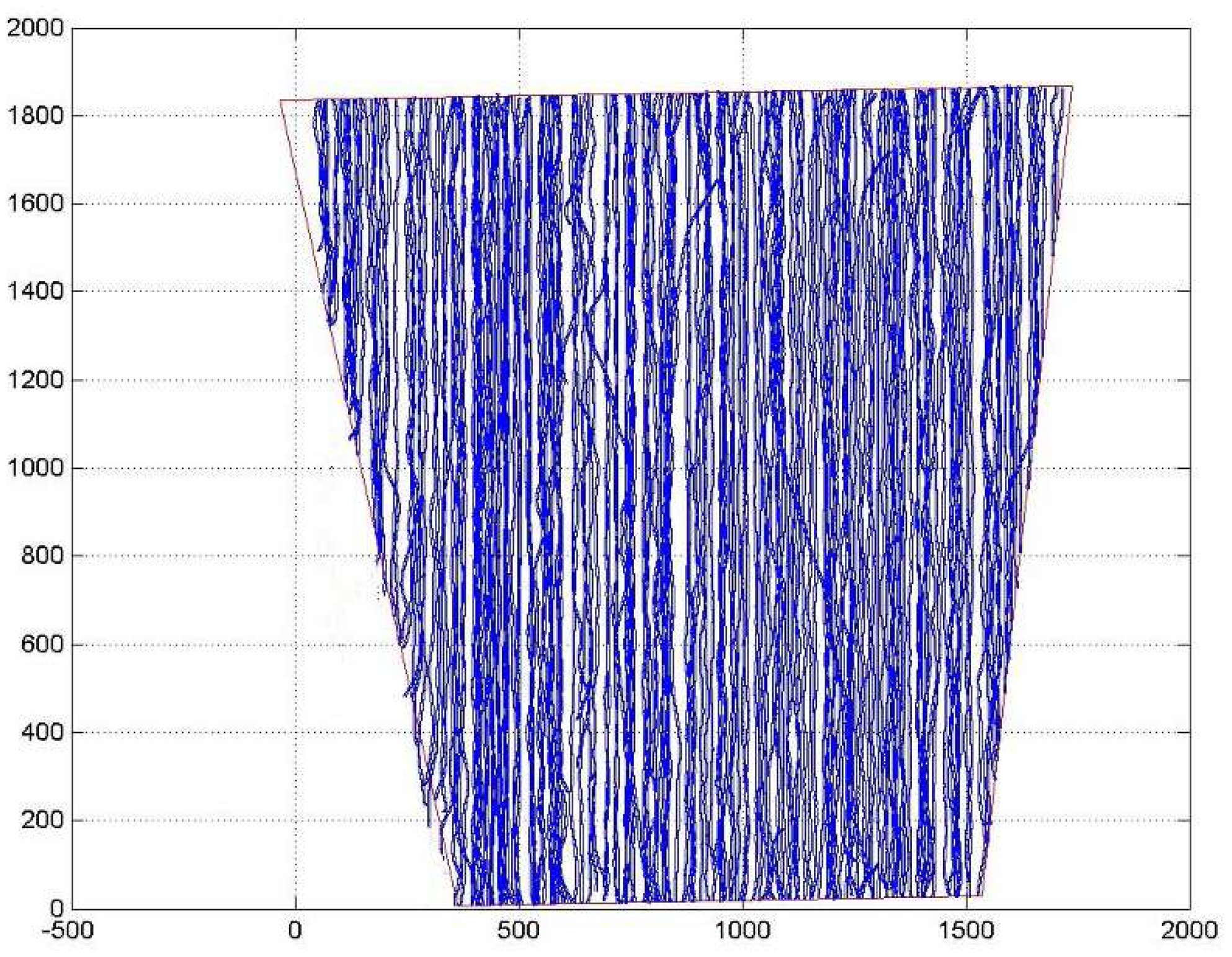Sensors 07 01697f4 1024