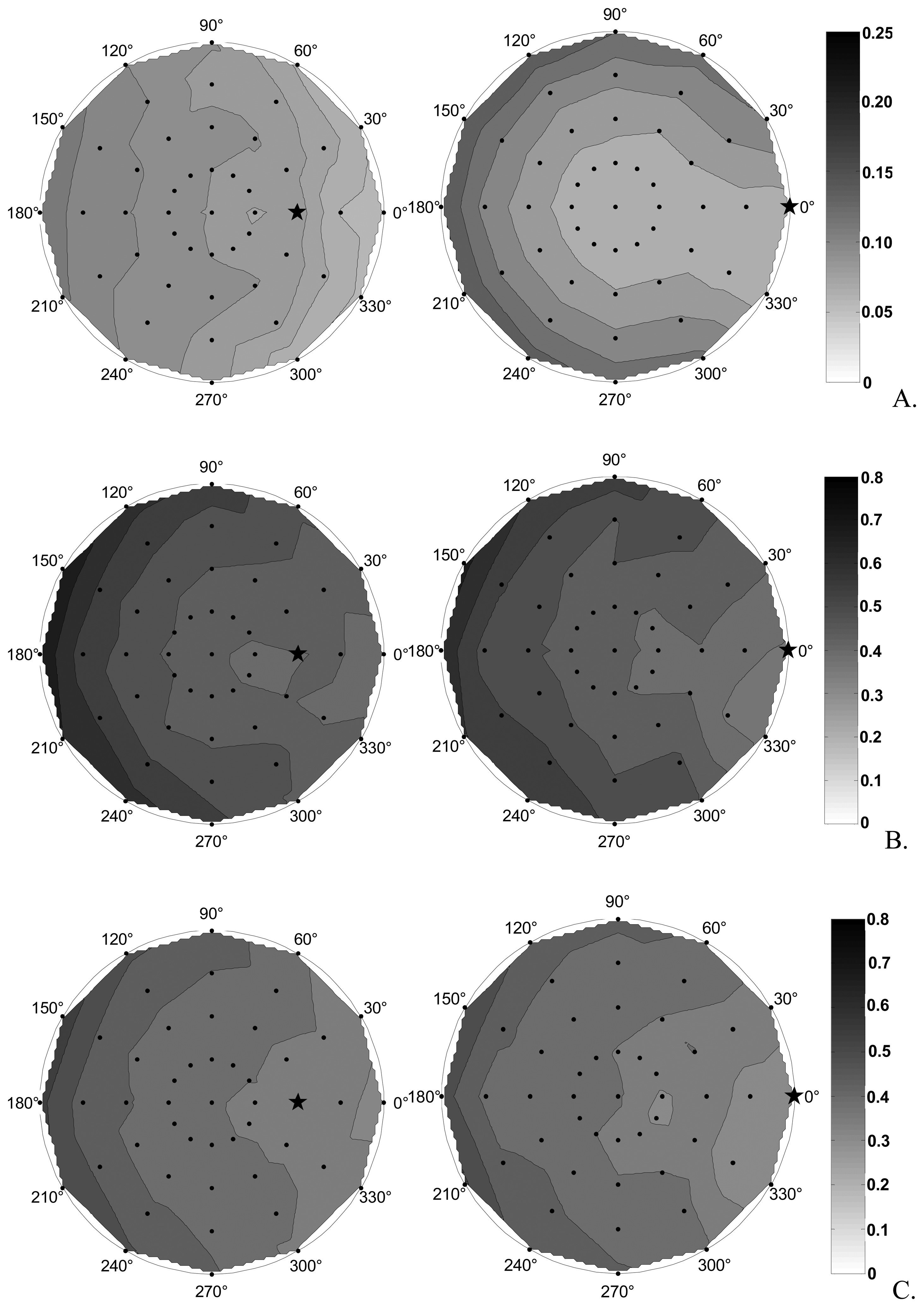 Sensors 07 01846f6