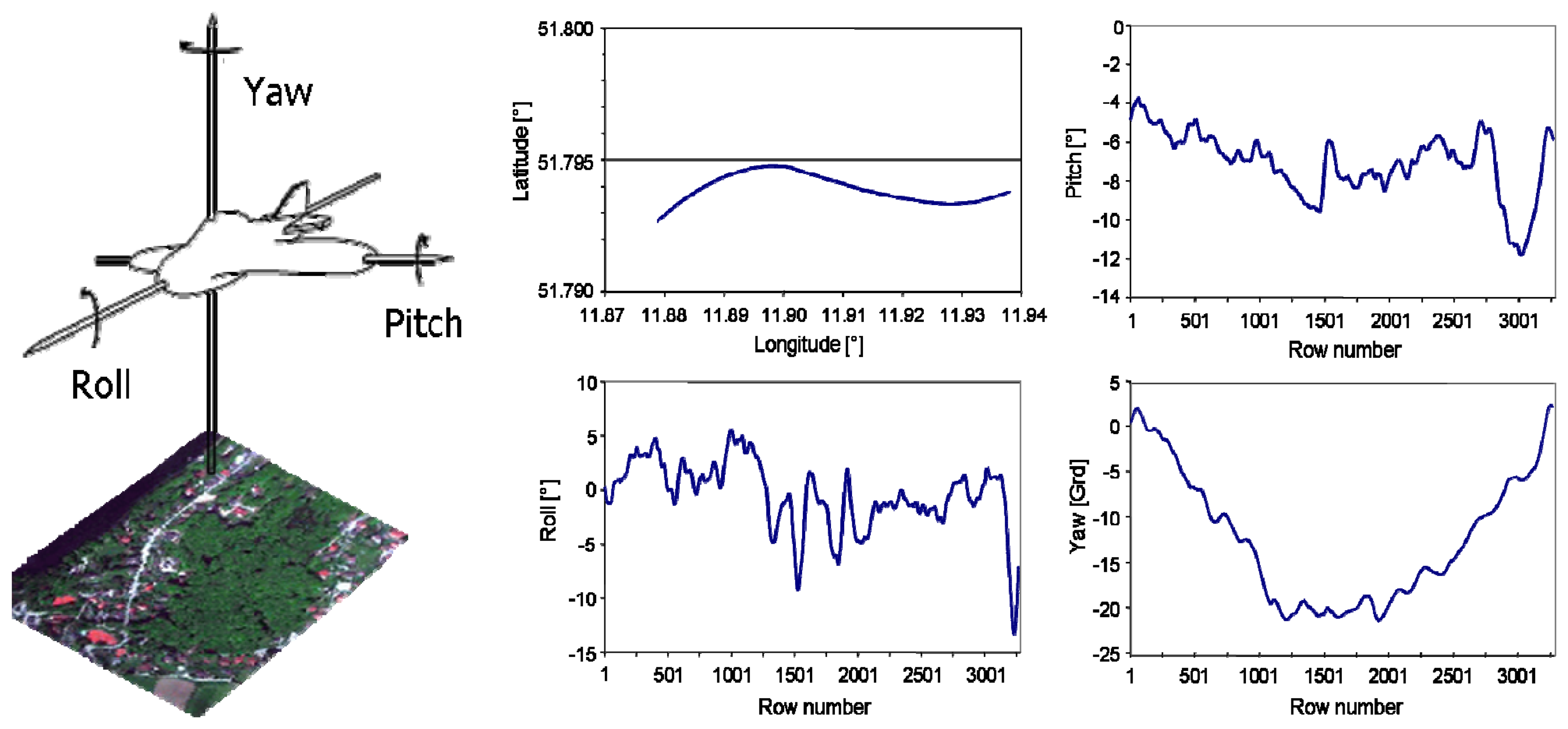Sensors 07 01934f10