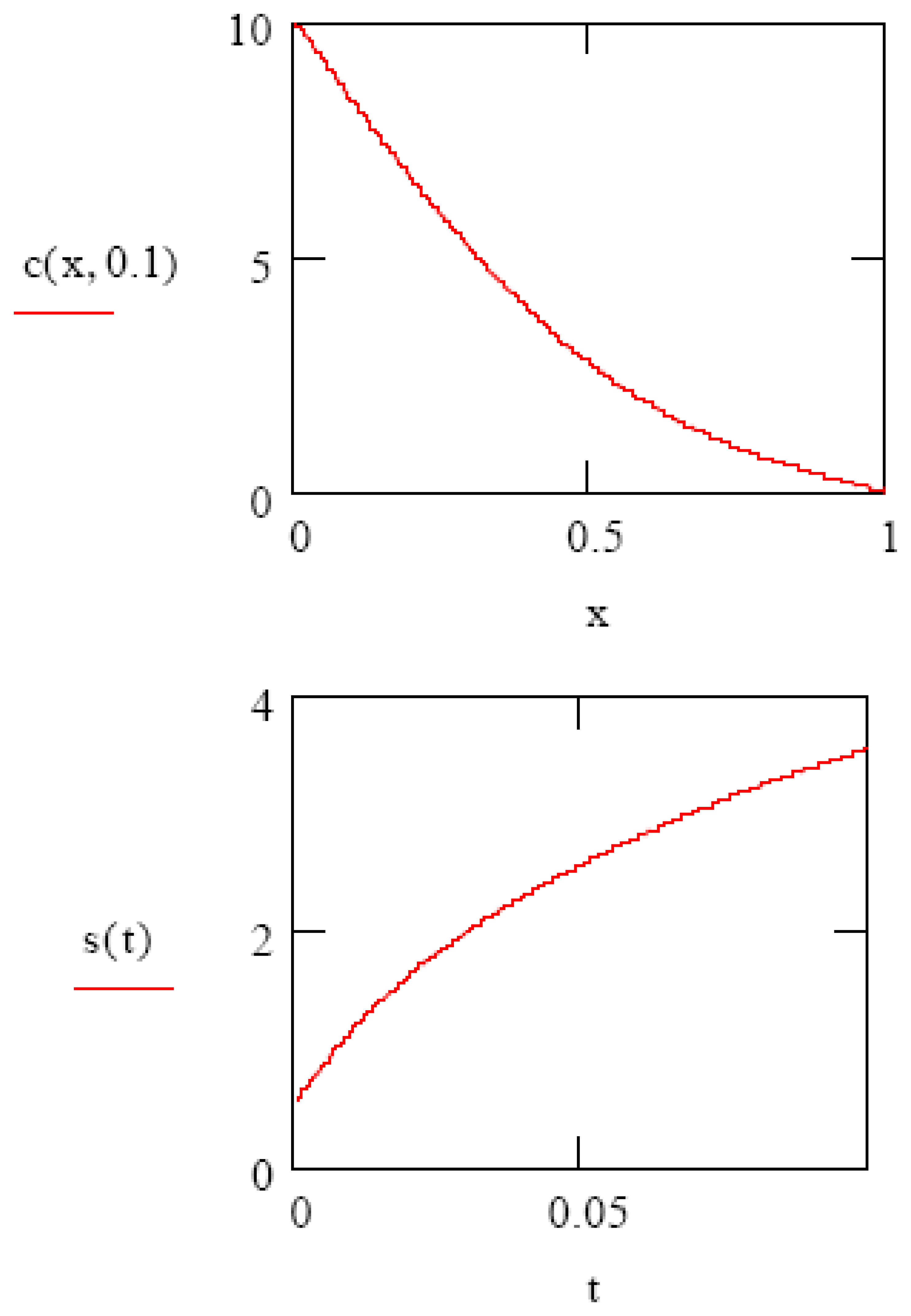 Sensors 07 01980f3 1024
