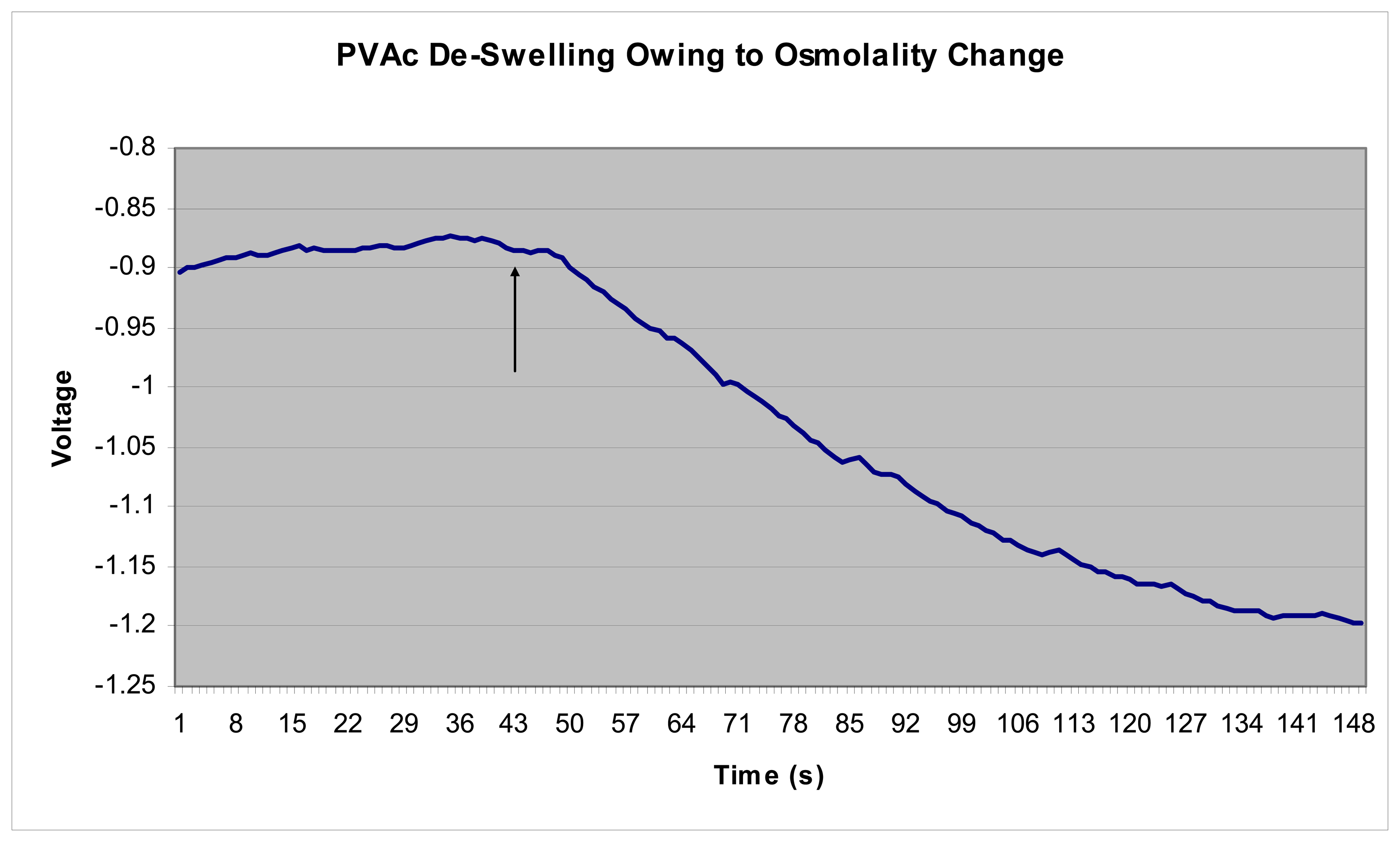 Sensors 07 01980f6 1024