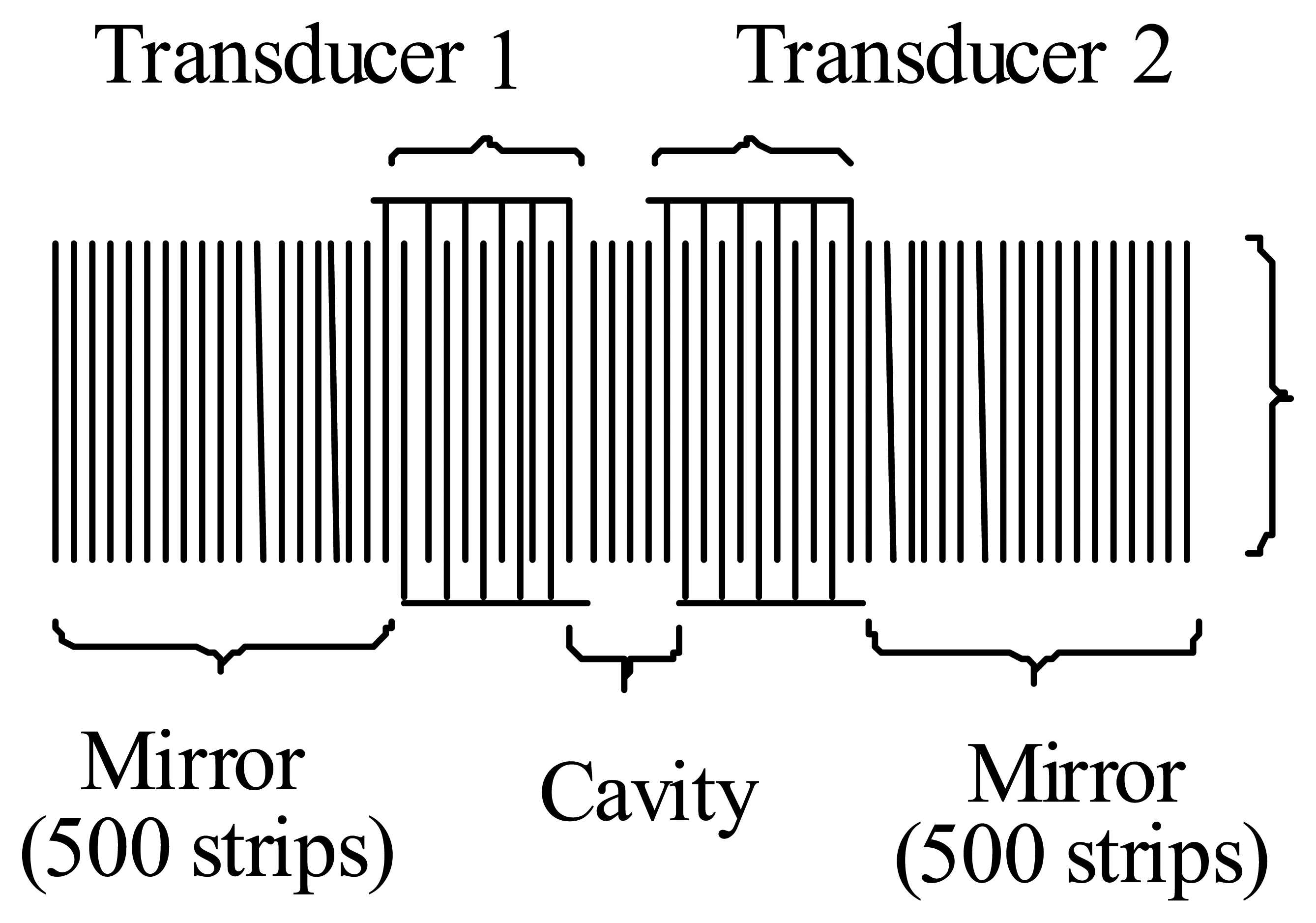 Sensors 07 01992f3 1024