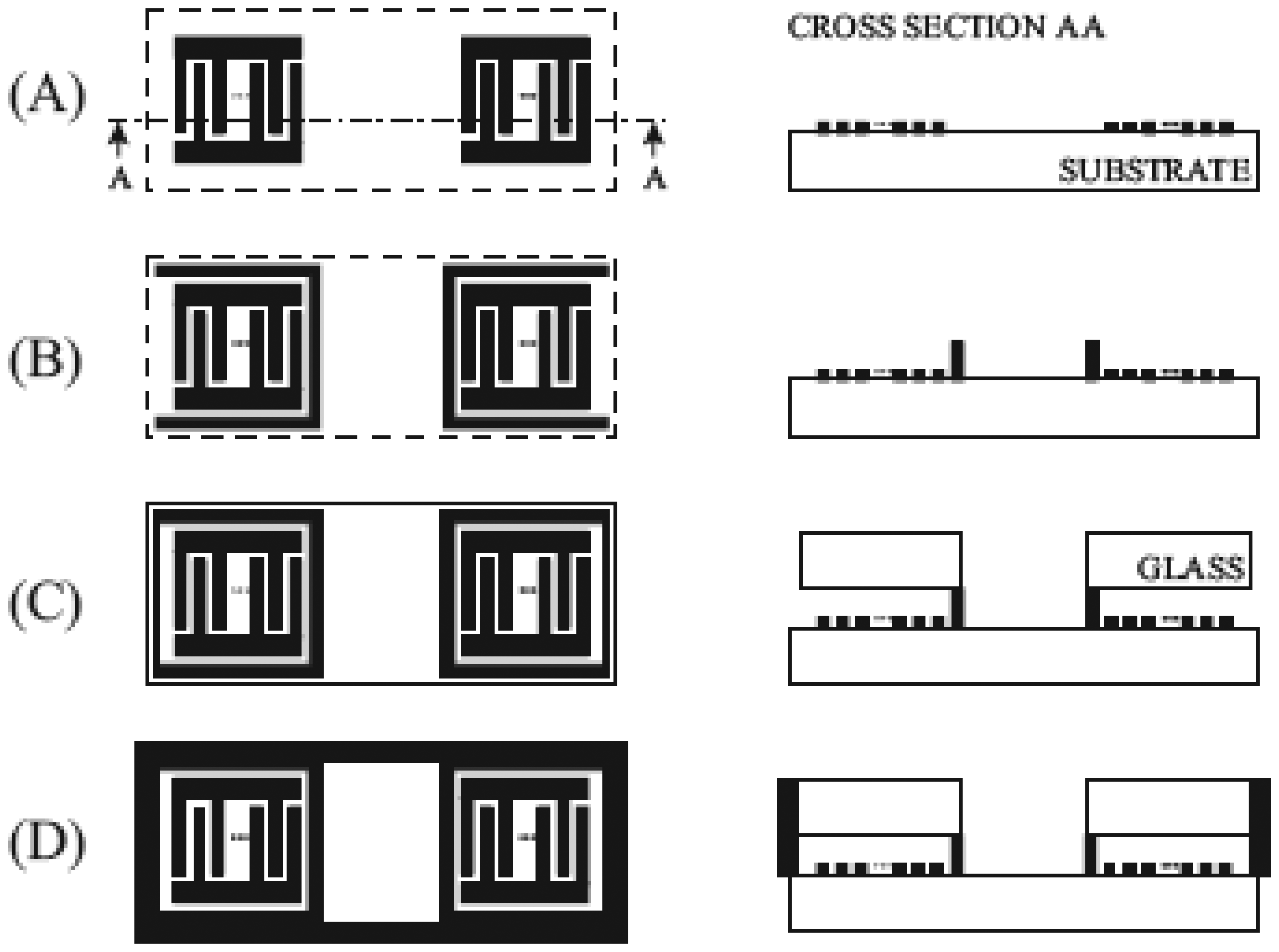 Sensors 07 01992f4 1024