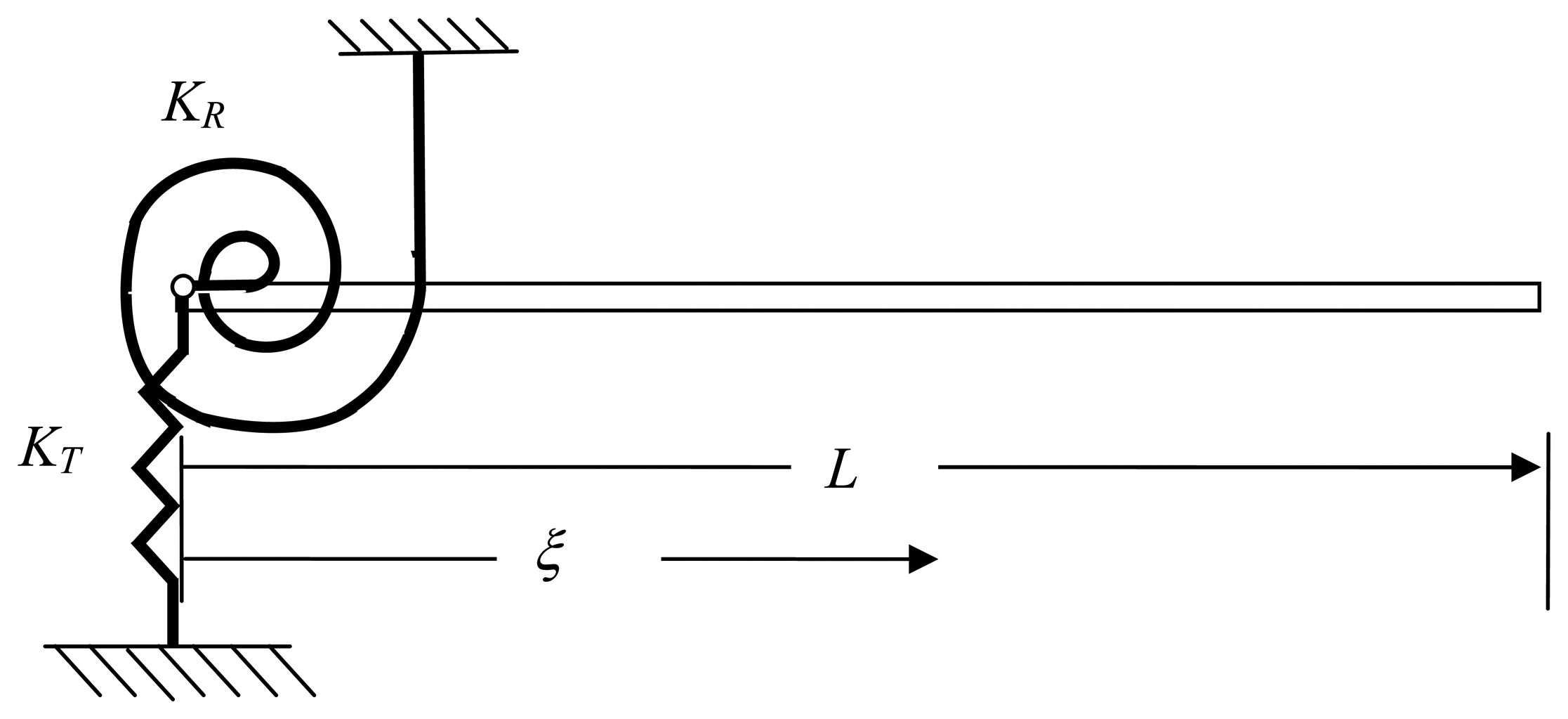 Sensors 07 02062f2