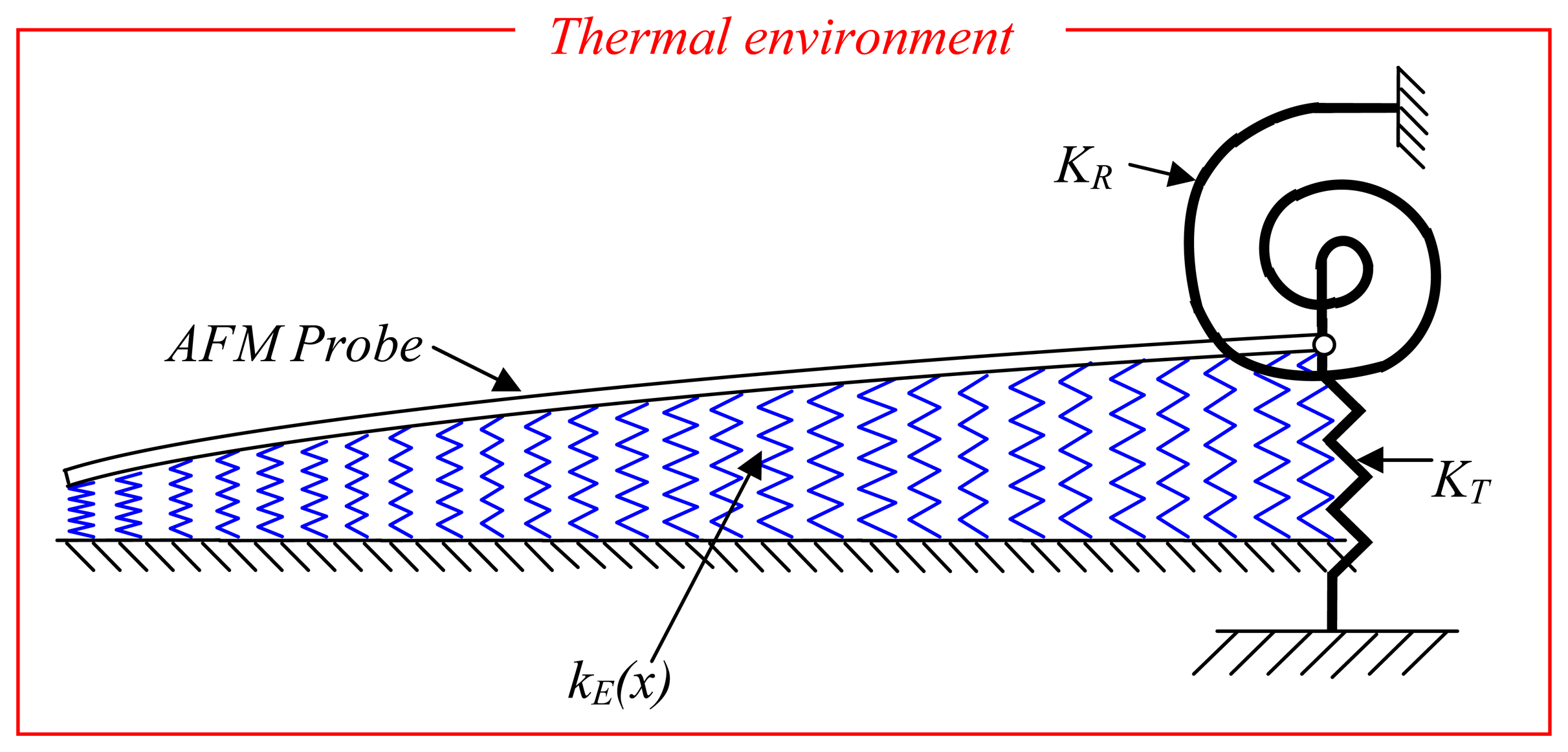 Sensors 07 02062f3