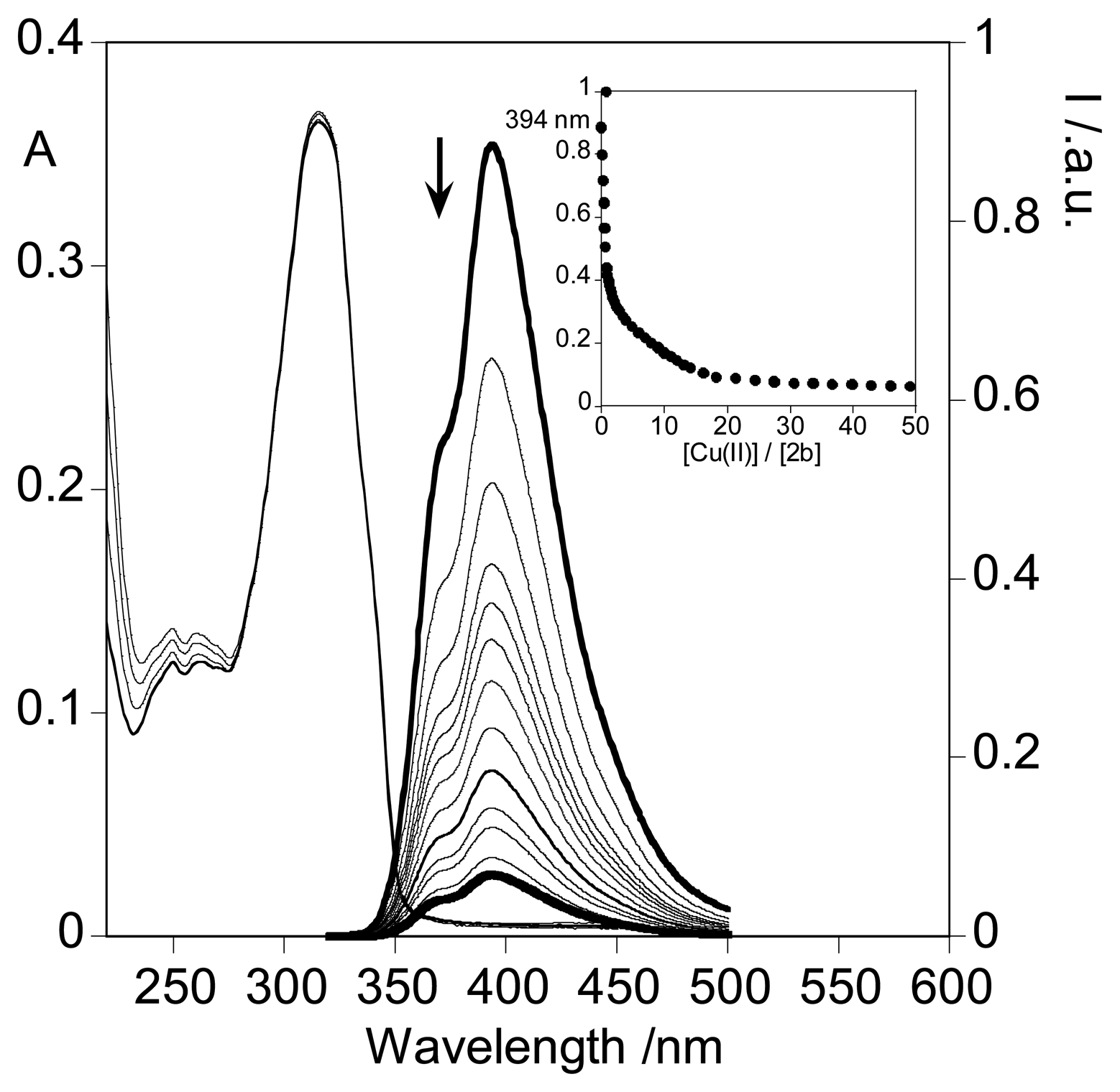 Sensors 07 02096f2 1024