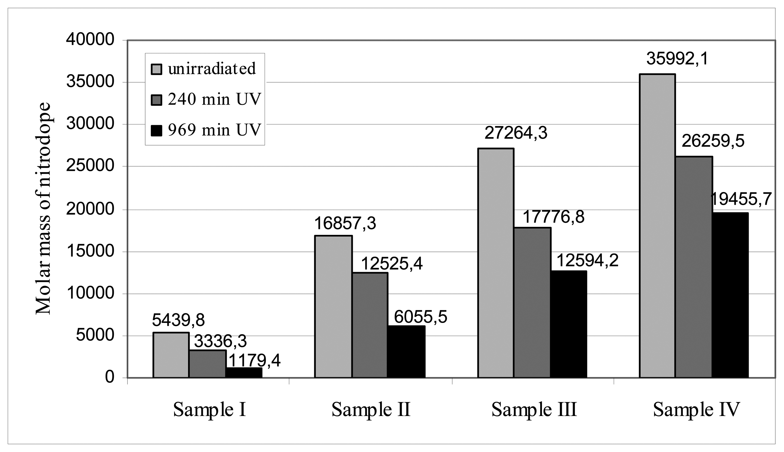 Sensors 07 02139f3 1024