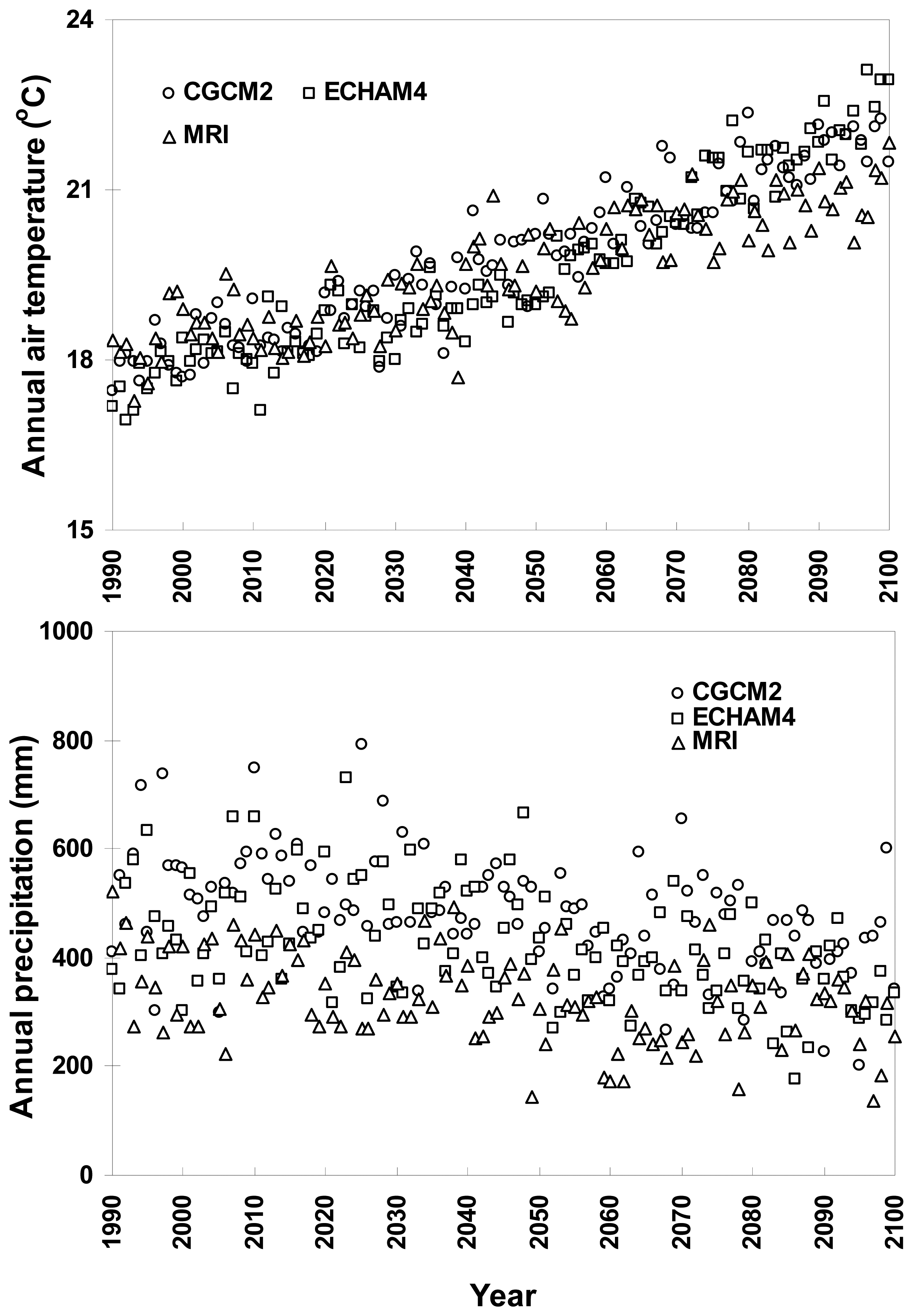 Sensors 07 02297f2 1024