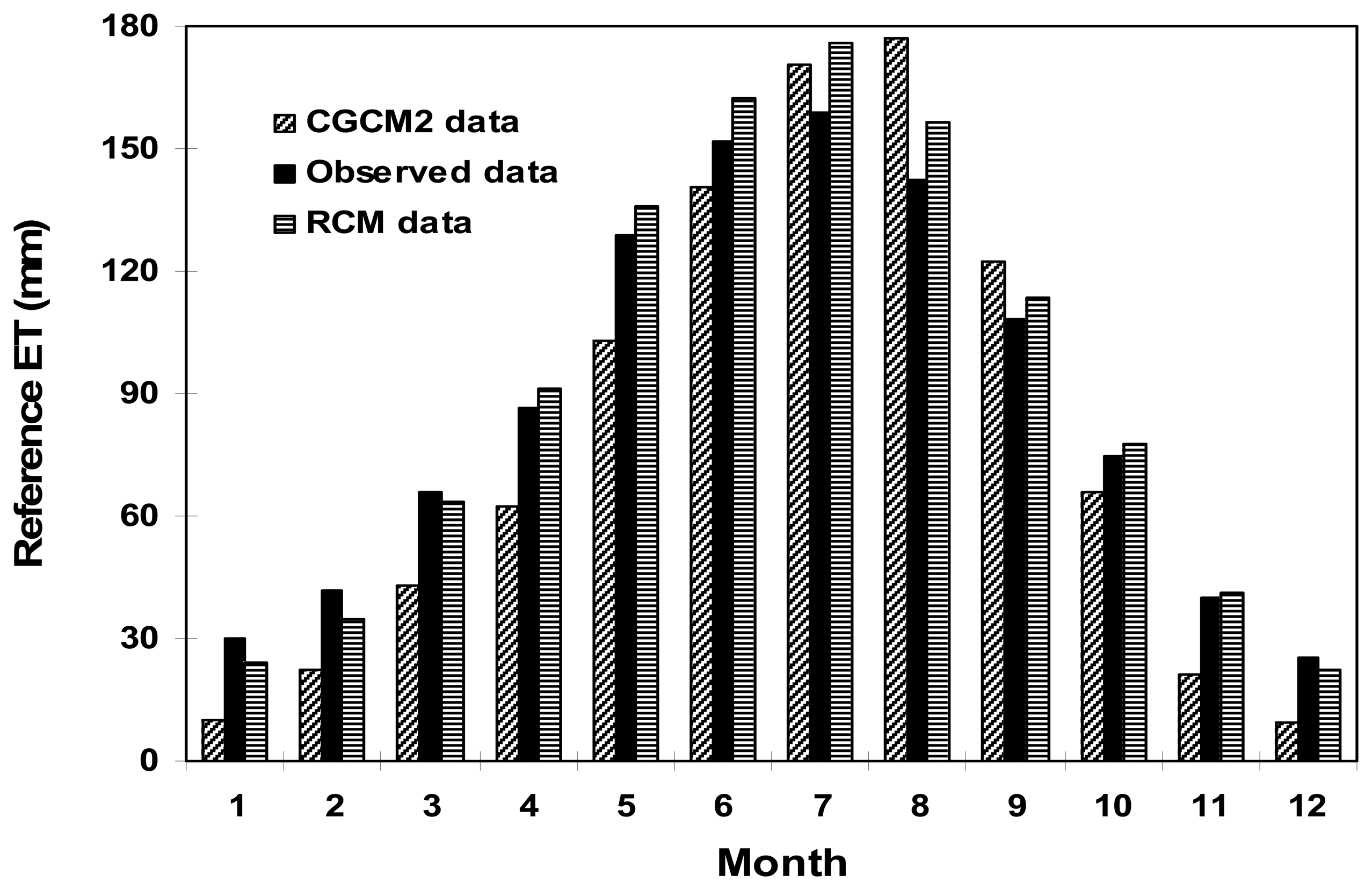 Sensors 07 02297f5 1024