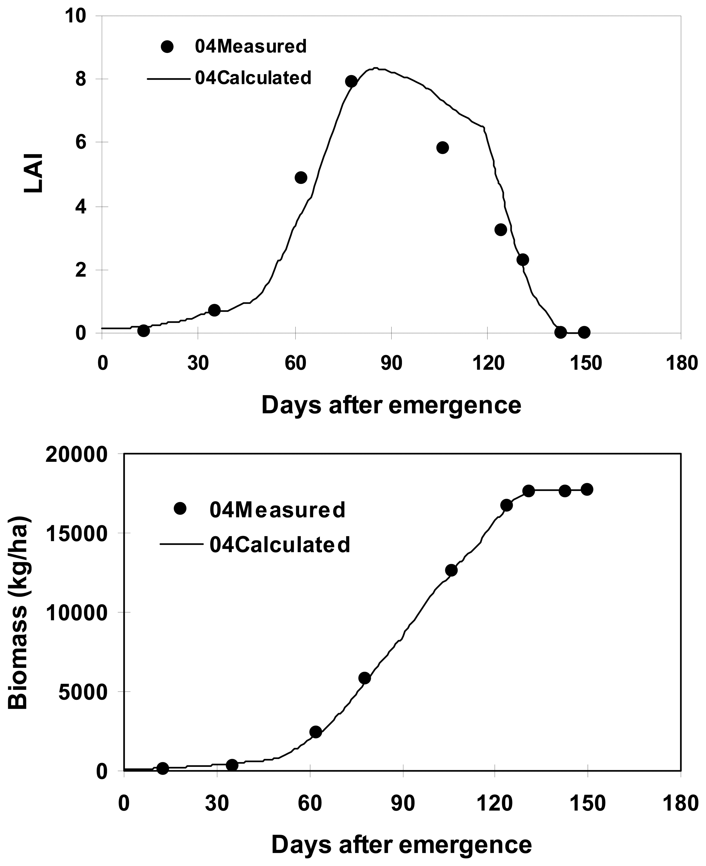 Sensors 07 02297f6 1024
